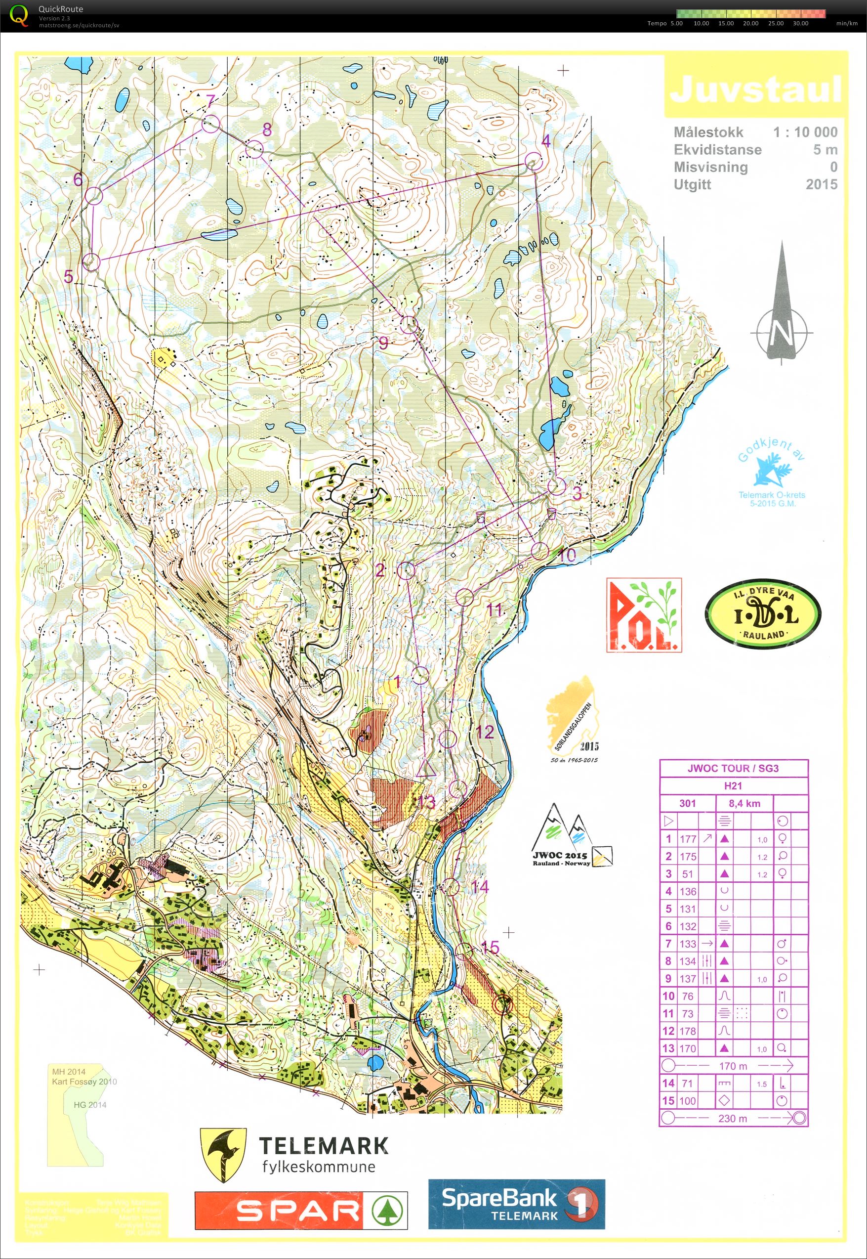 Sørlandsgaloppen løp 3 (07.07.2015)