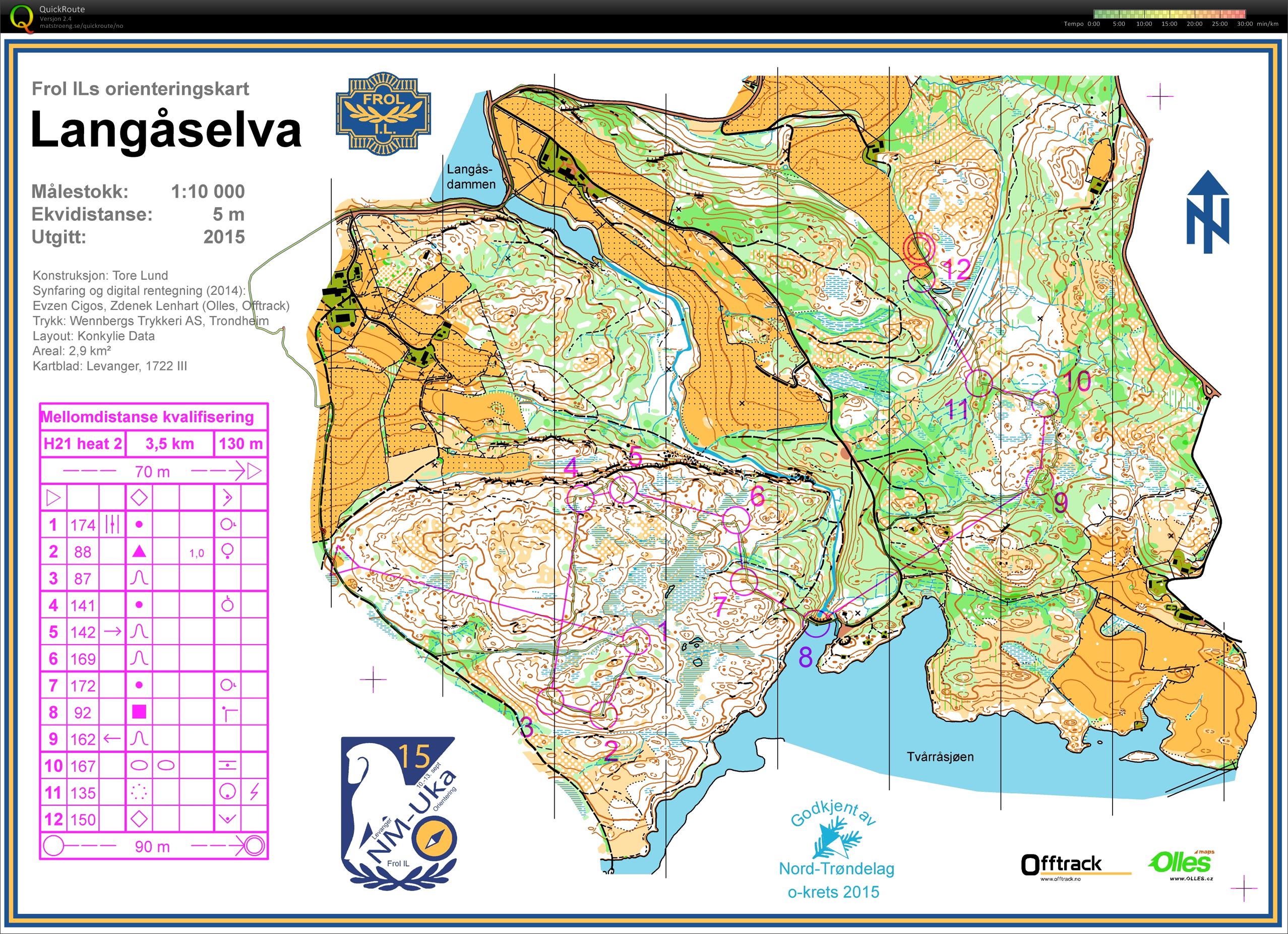 NM mellom kvalifisering gruppe B (11.09.2015)