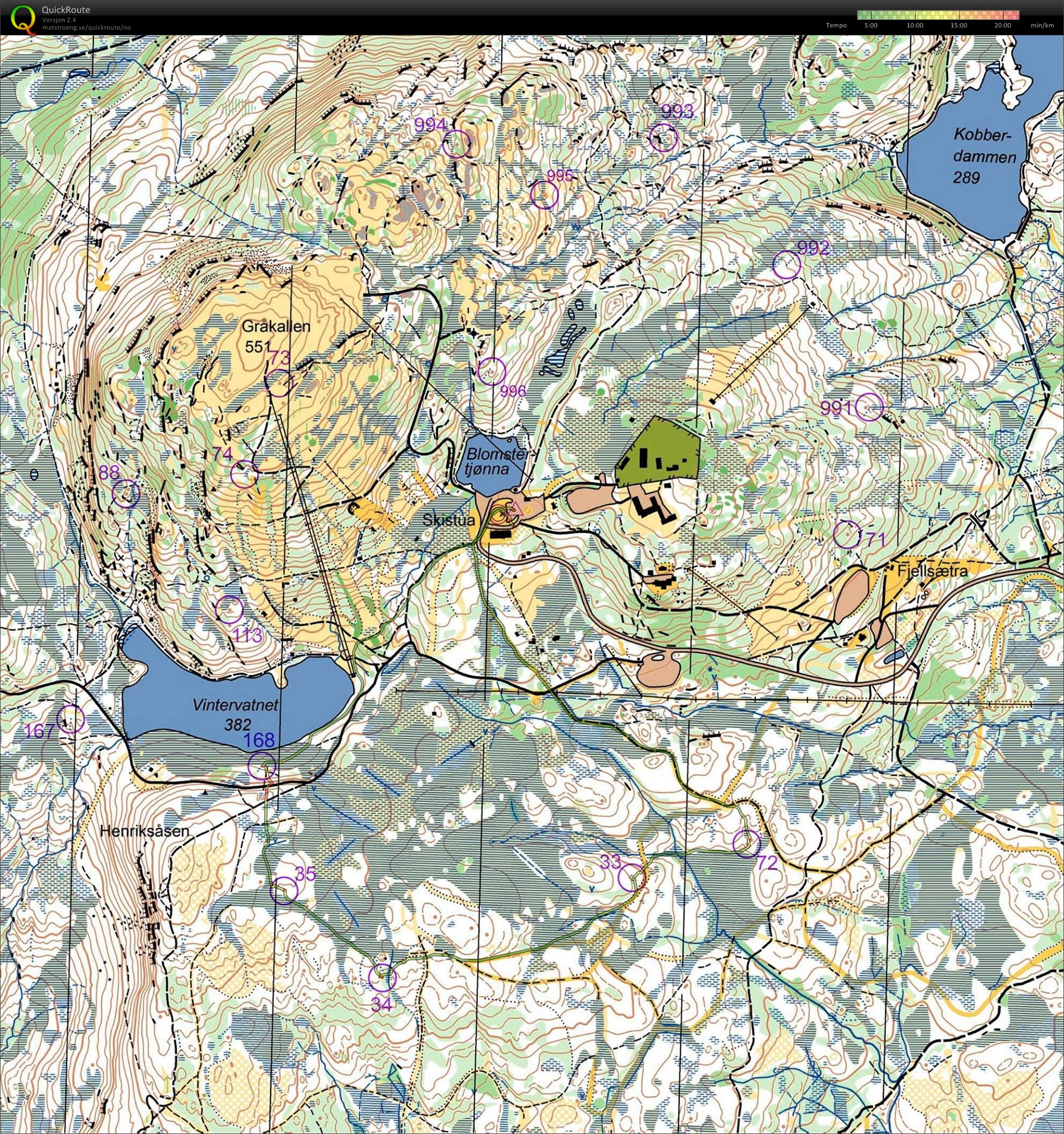 Snuskeløpet (02-10-2015)