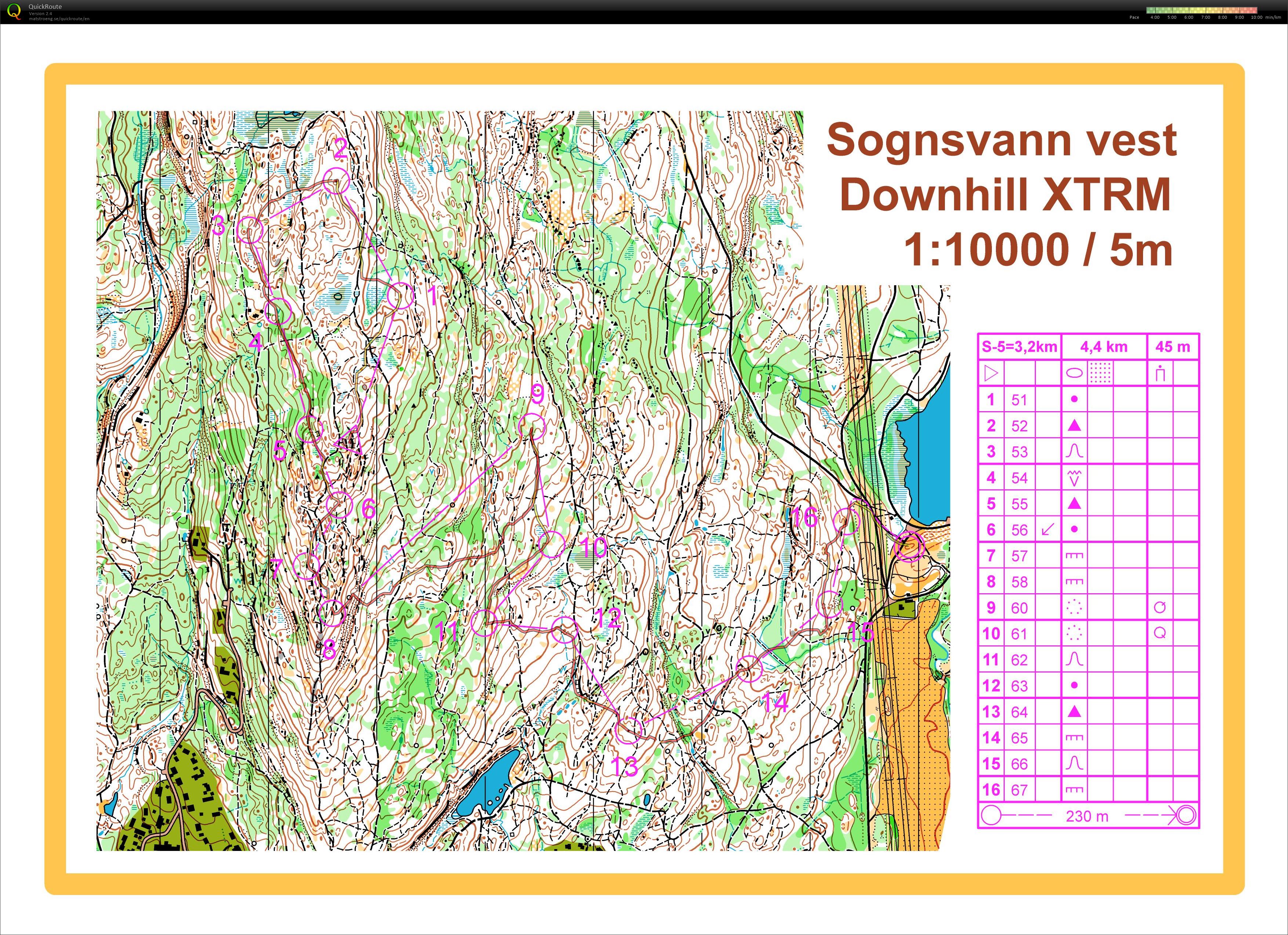 Mandagstrening Vettakollen (2015-10-19)