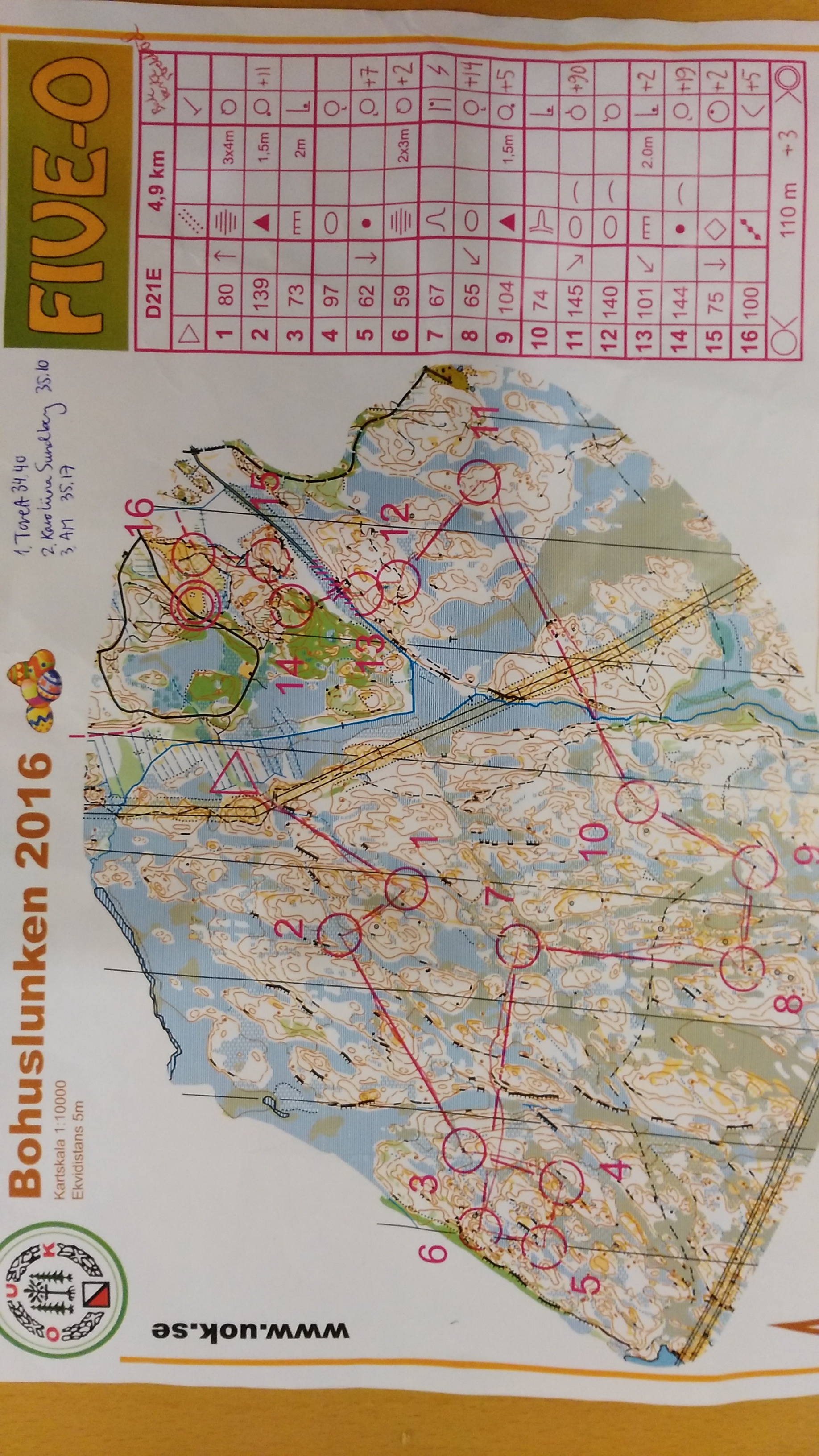 Bohuslunken (27.03.2016)