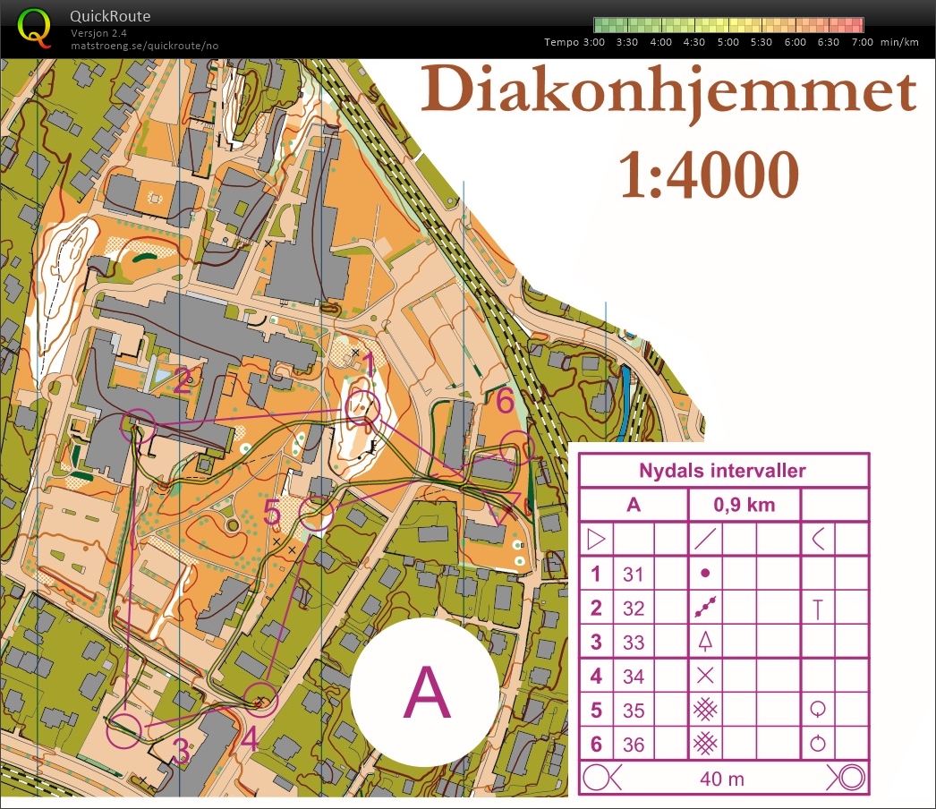Diakonhjemmet intervall A (02.04.2016)