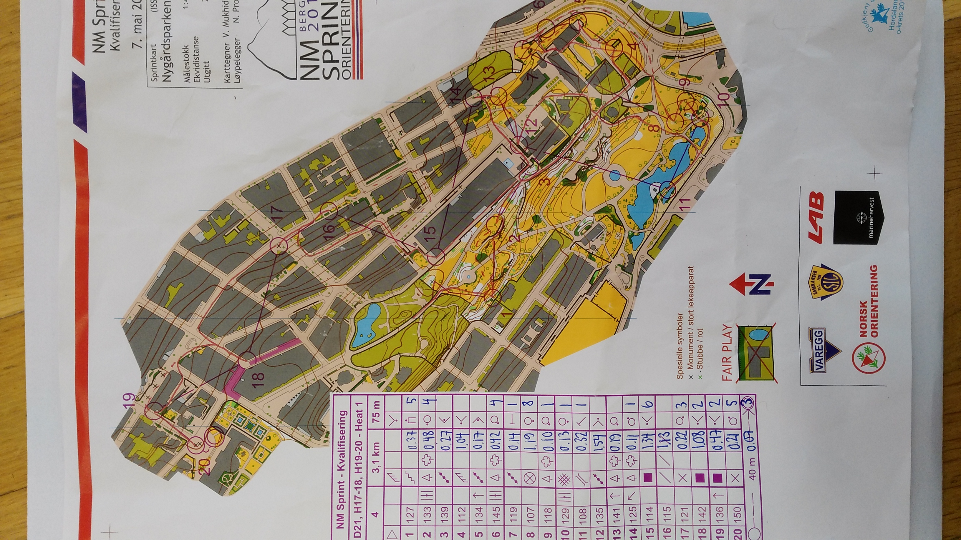 NM sprint kvalik (07.05.2016)