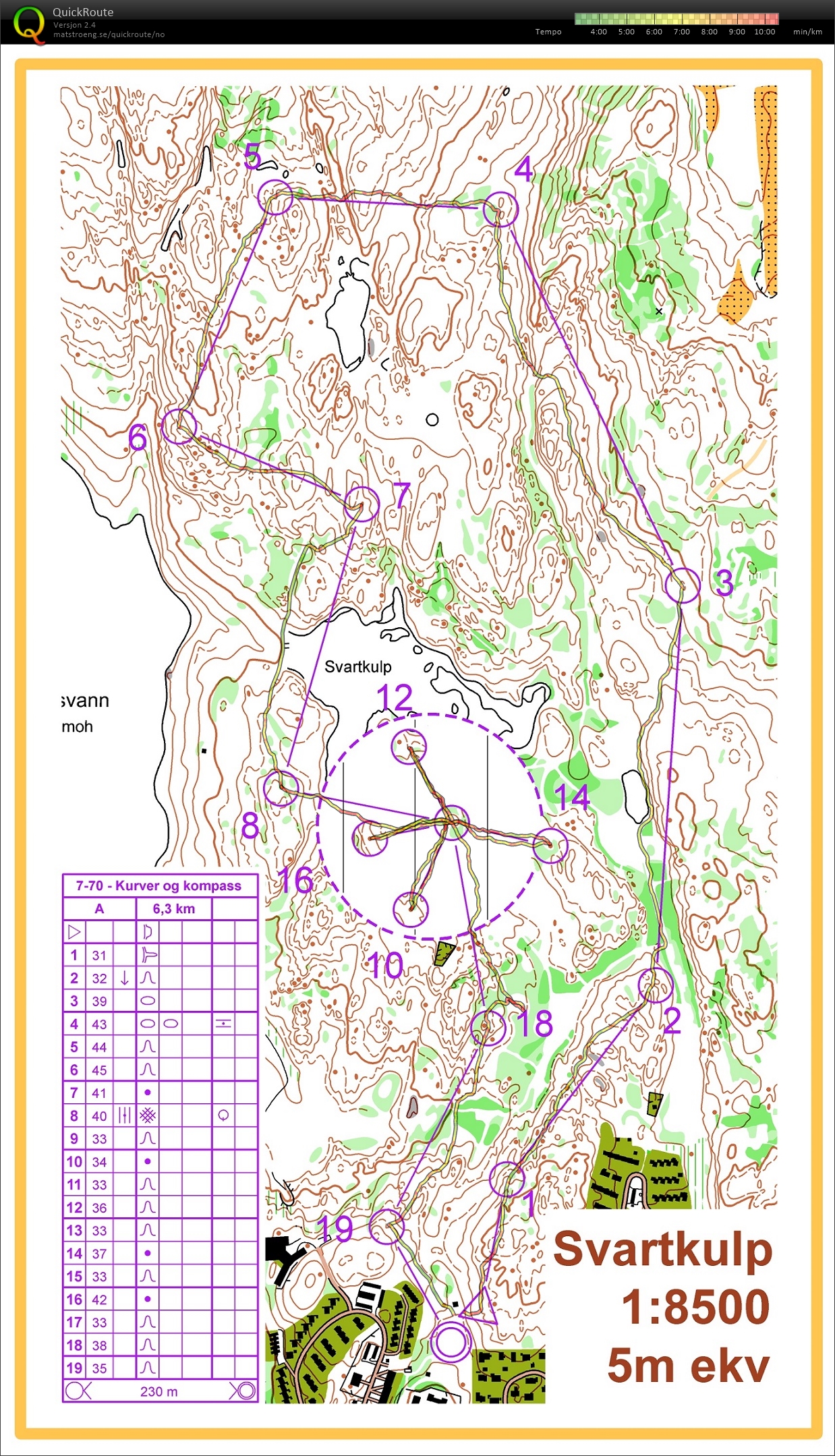 7-70 kollbanen kurver og kompass (2016-05-24)