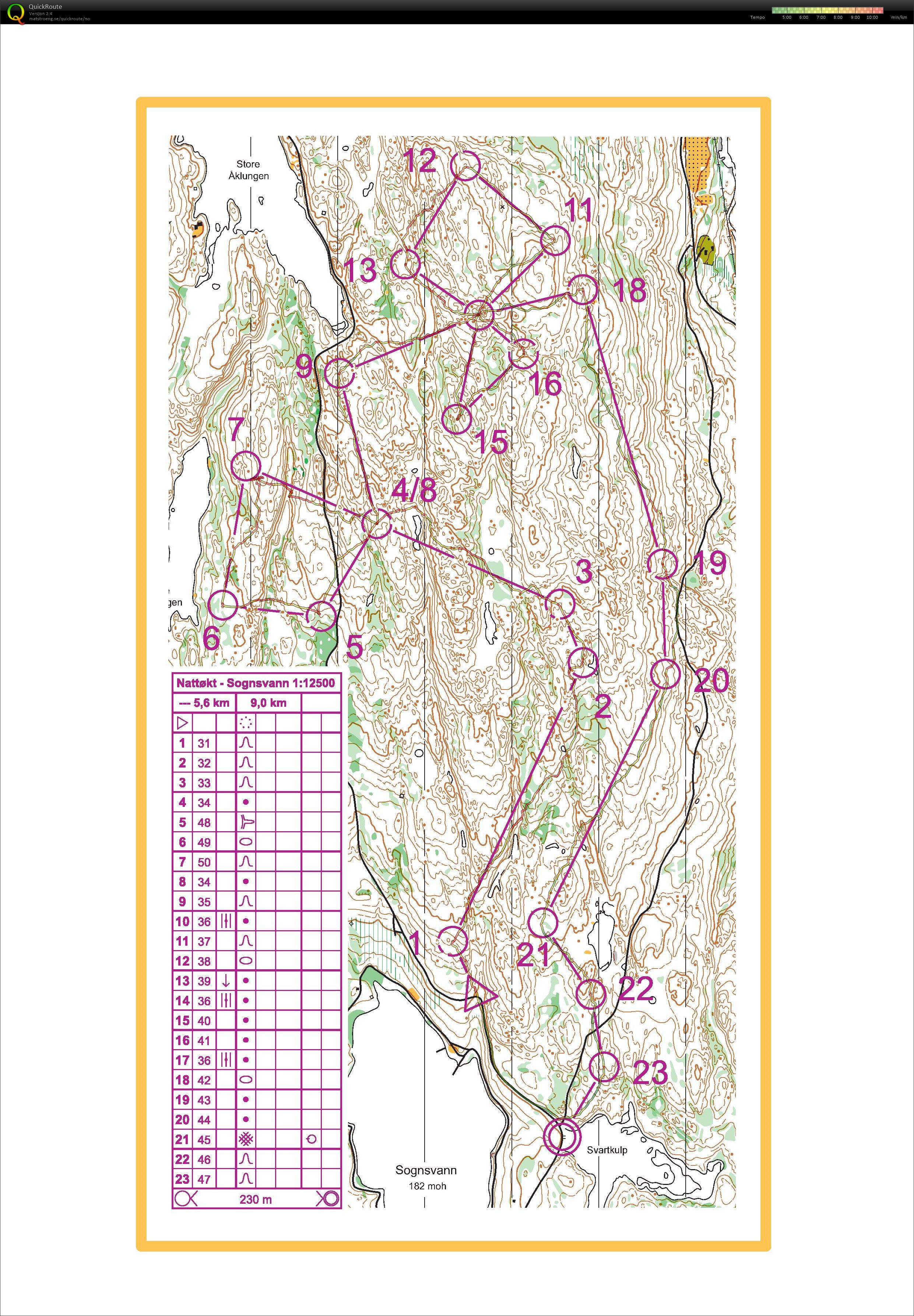 Nydalen kretstrening  (30.05.2016)