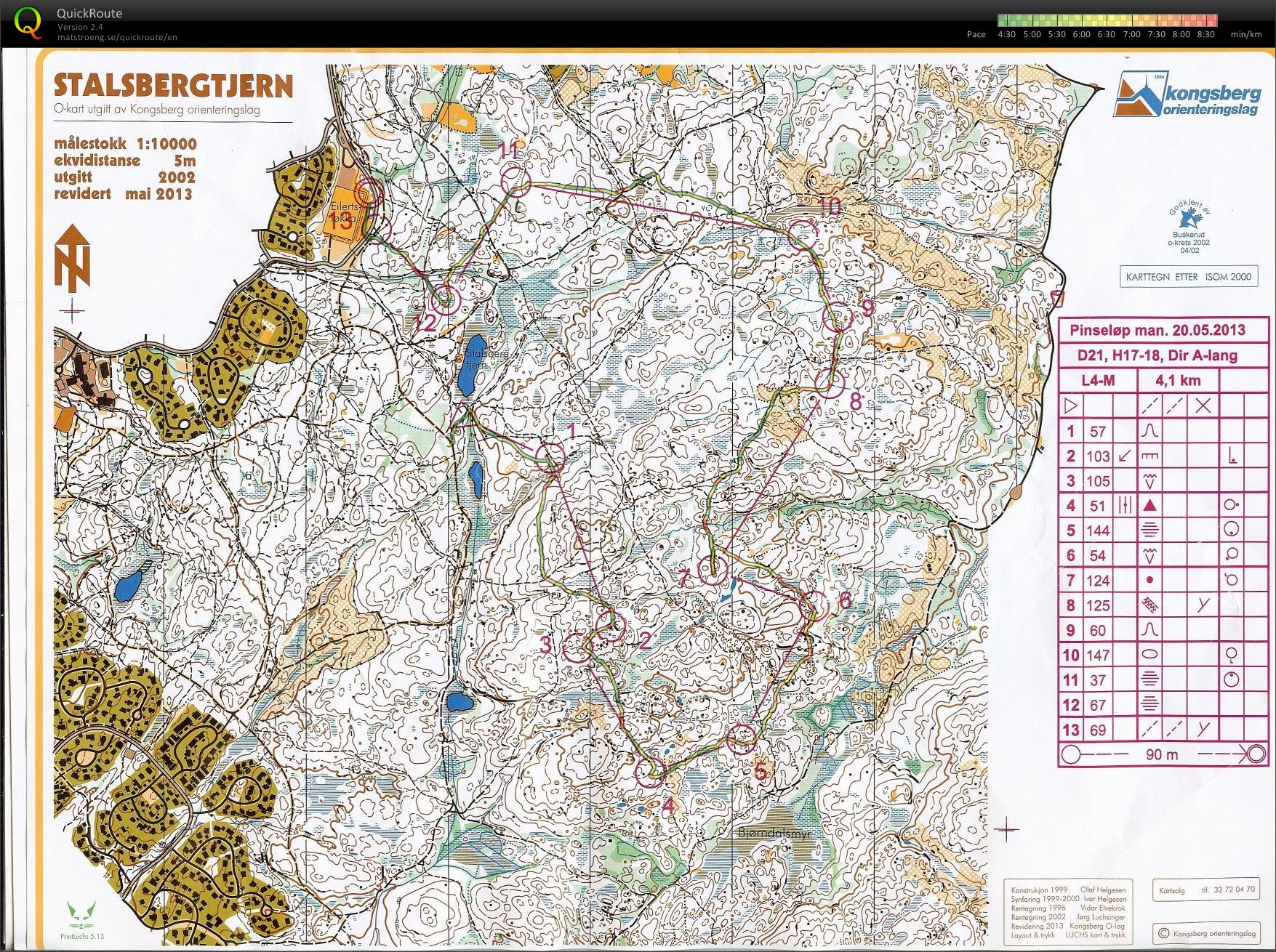 Pinseløp Kongsberg, Mellomdistanse (2013-05-20)
