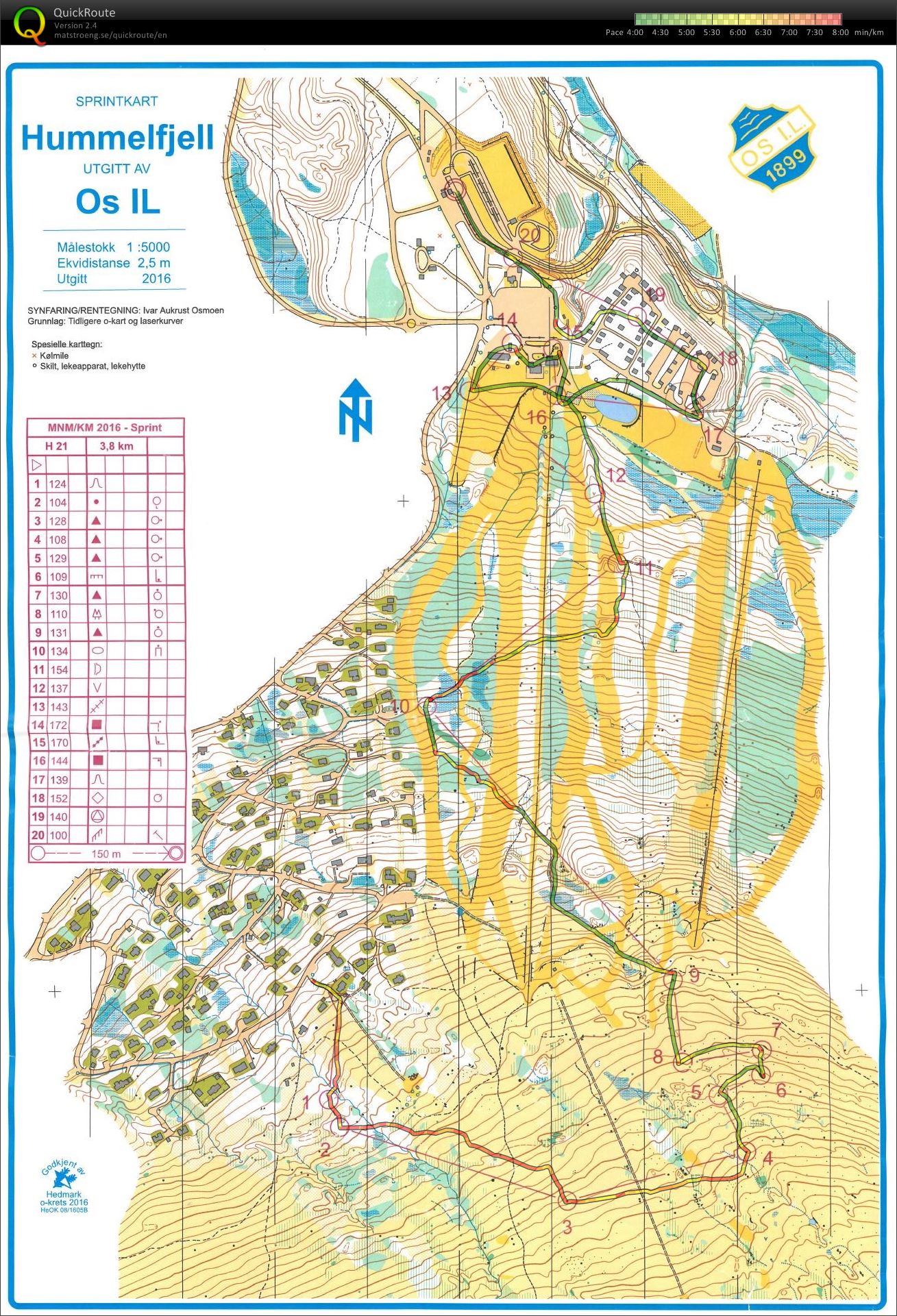 Midtnorsk Sprint (2016-08-26)