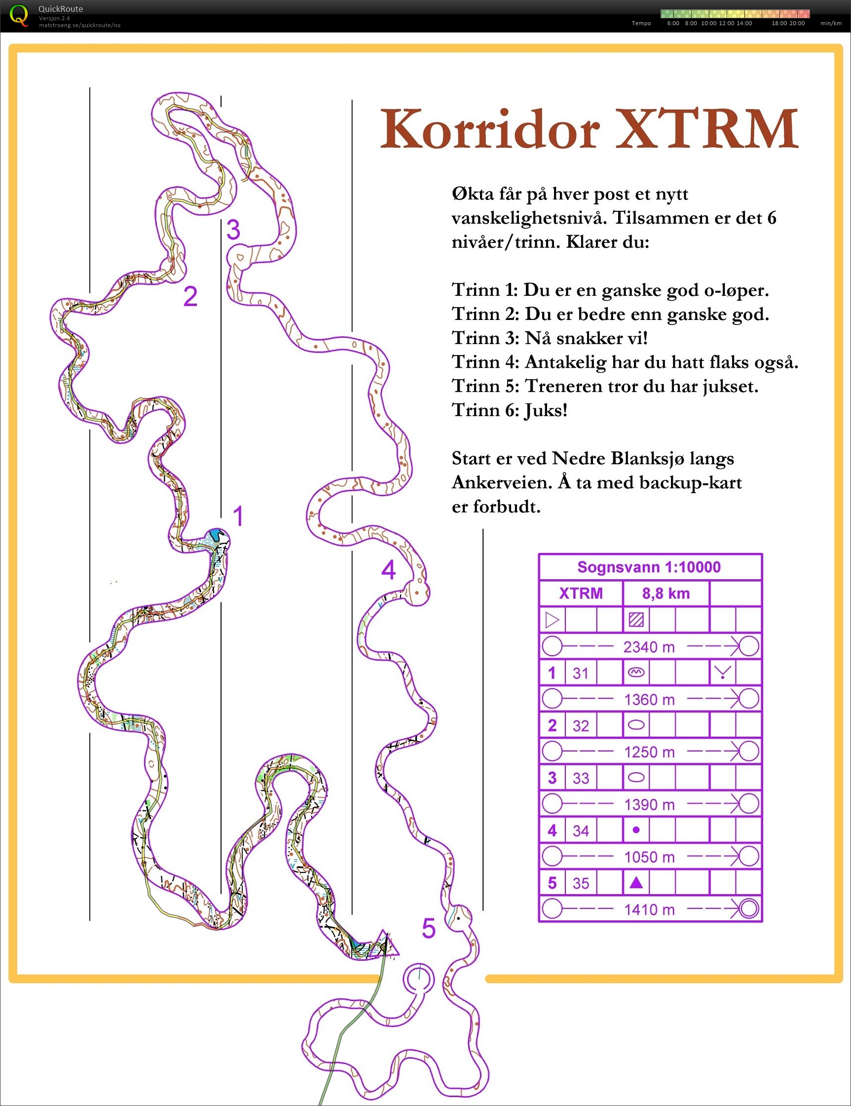 Korridor XTRM (2017-01-22)