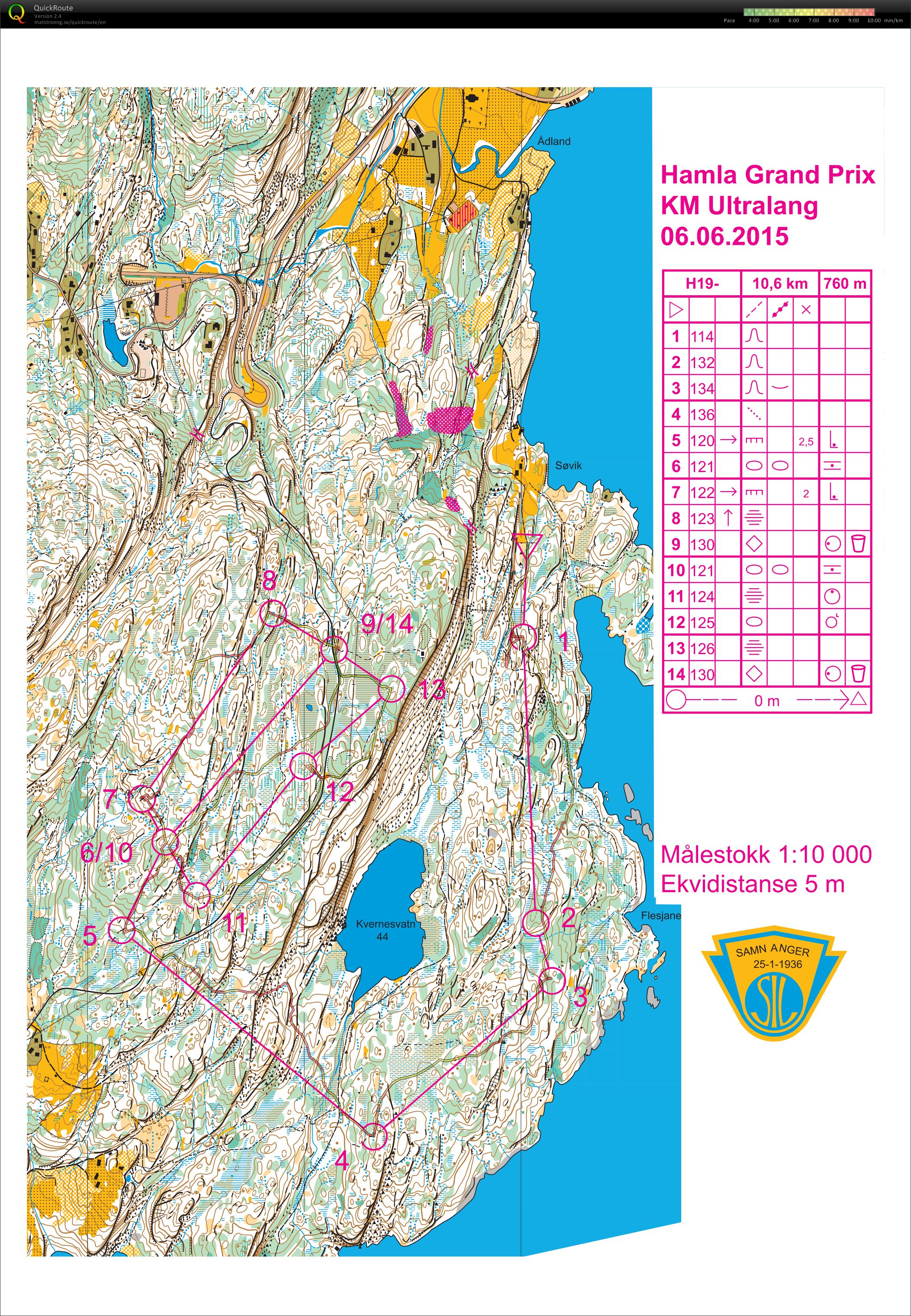 Hamla Grand Prix 2015 (06.06.2015)