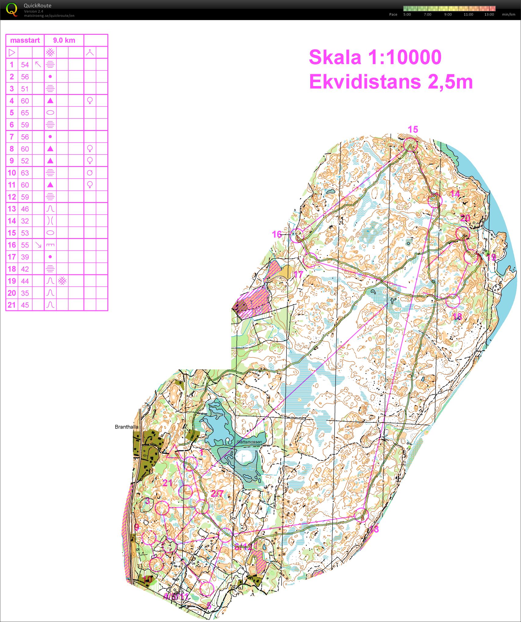 Paskesamling trening 6 (30.03.2015)