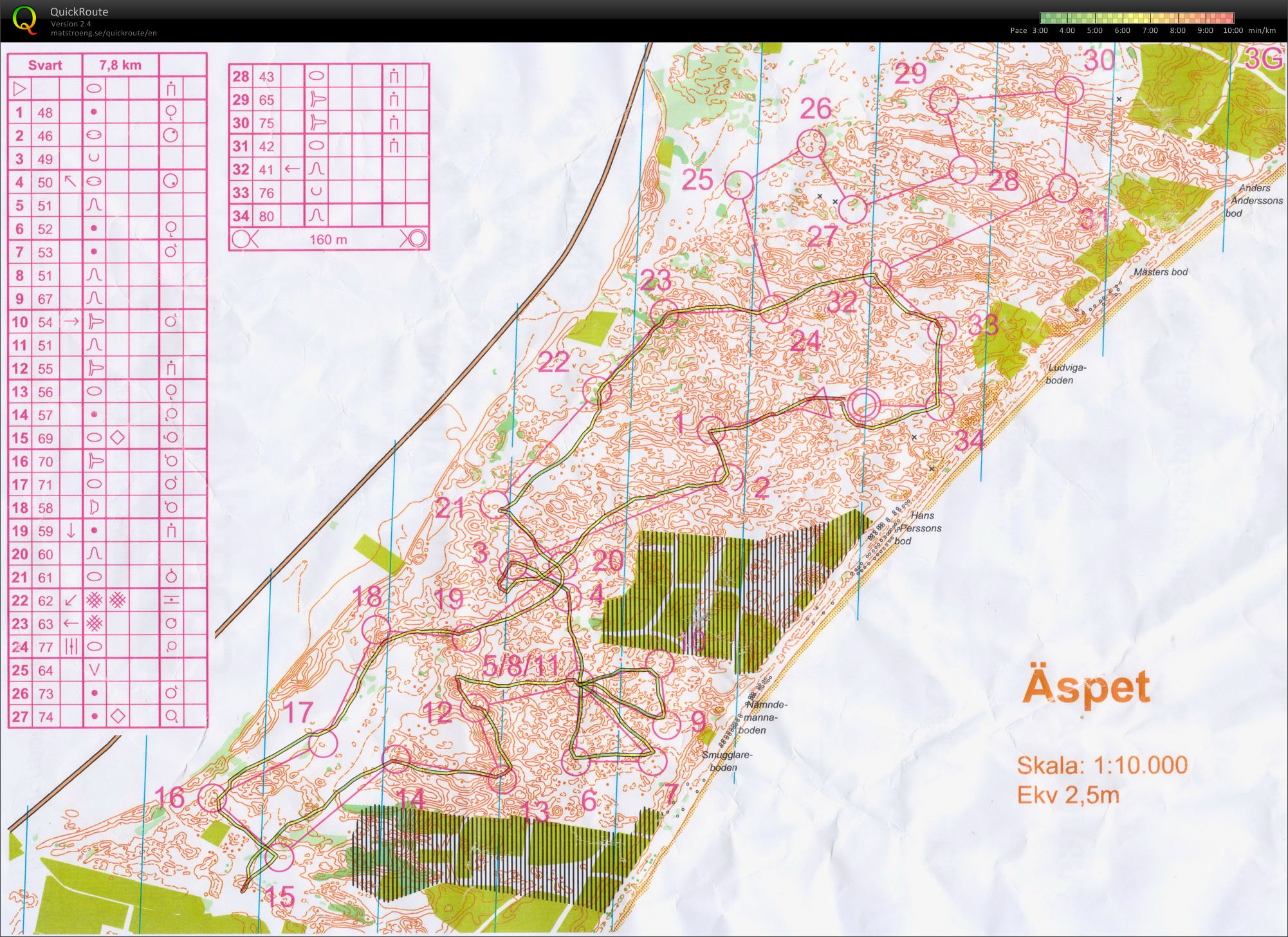 Paskesamling trening 2: Natt  (2015-03-28)