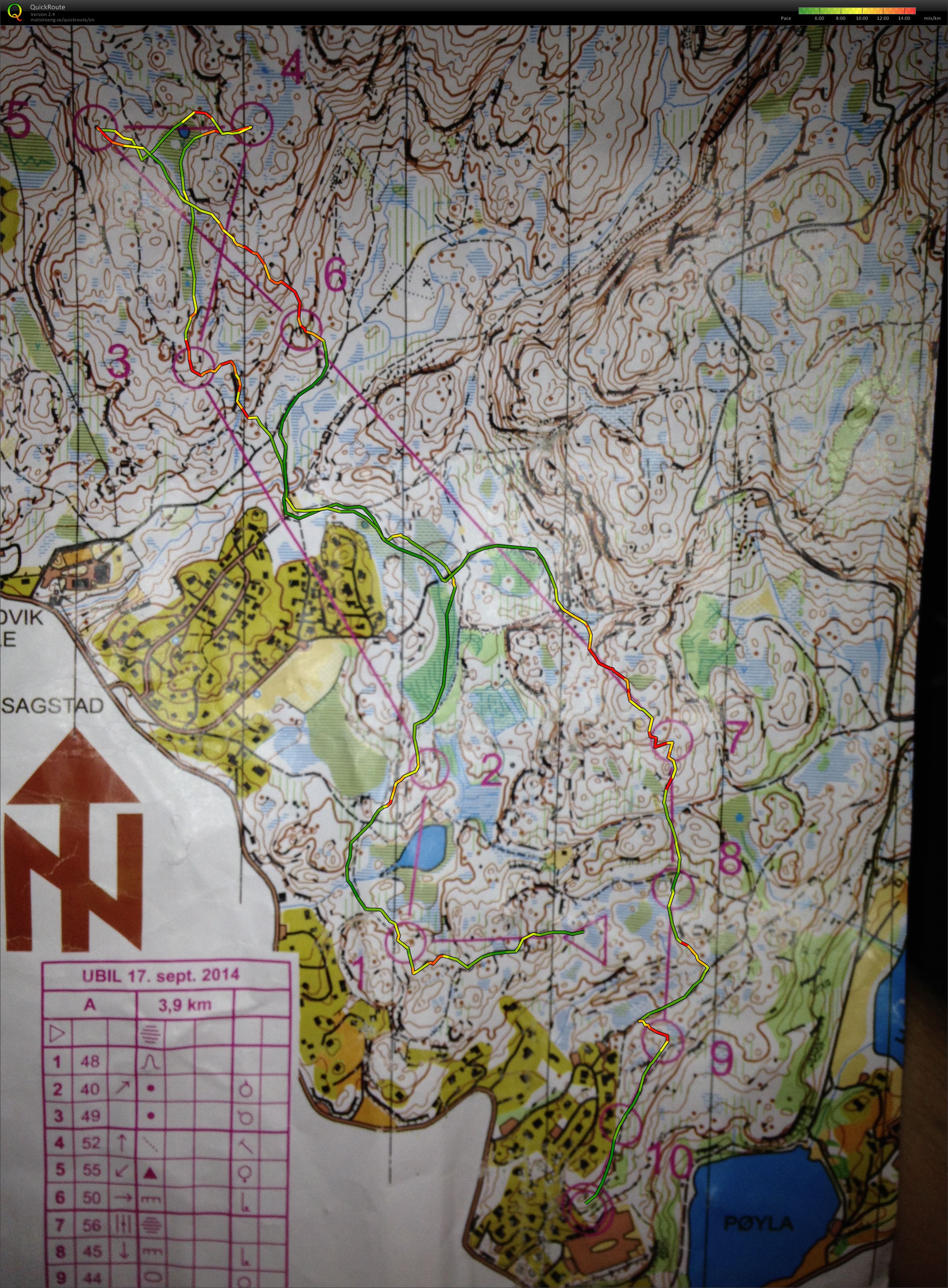 Bedriftslop Nordvik (17.09.2014)