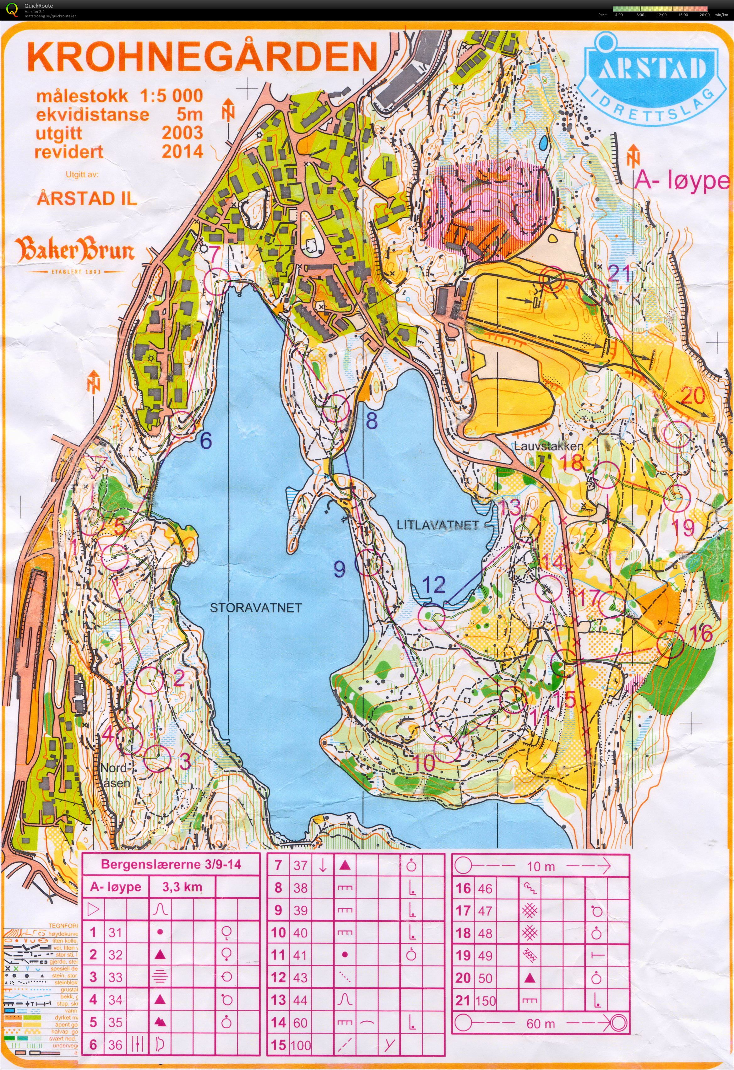 Bedriftslop Kroengarden (2014-09-03)
