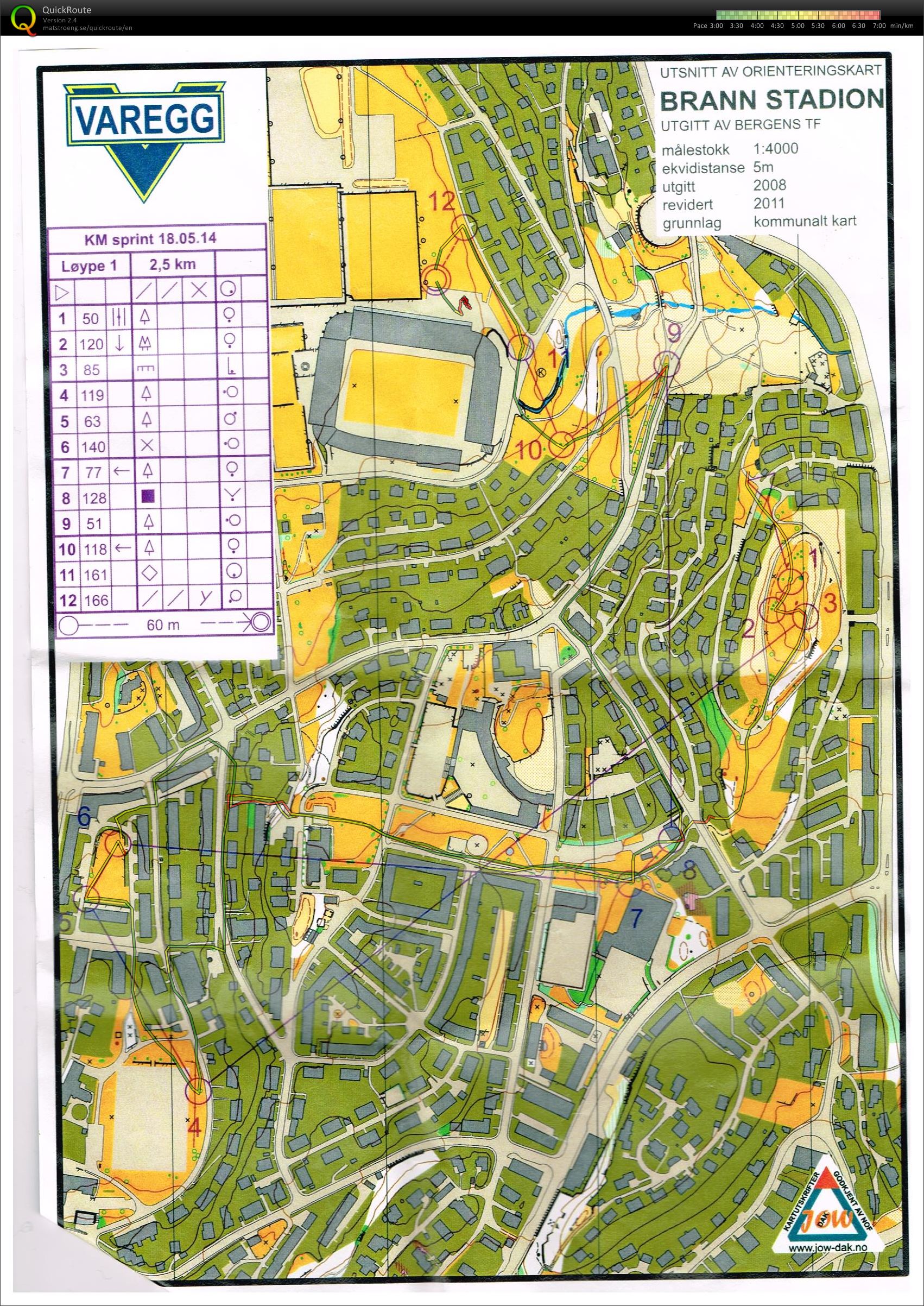 KM Sprint  (21.05.2014)