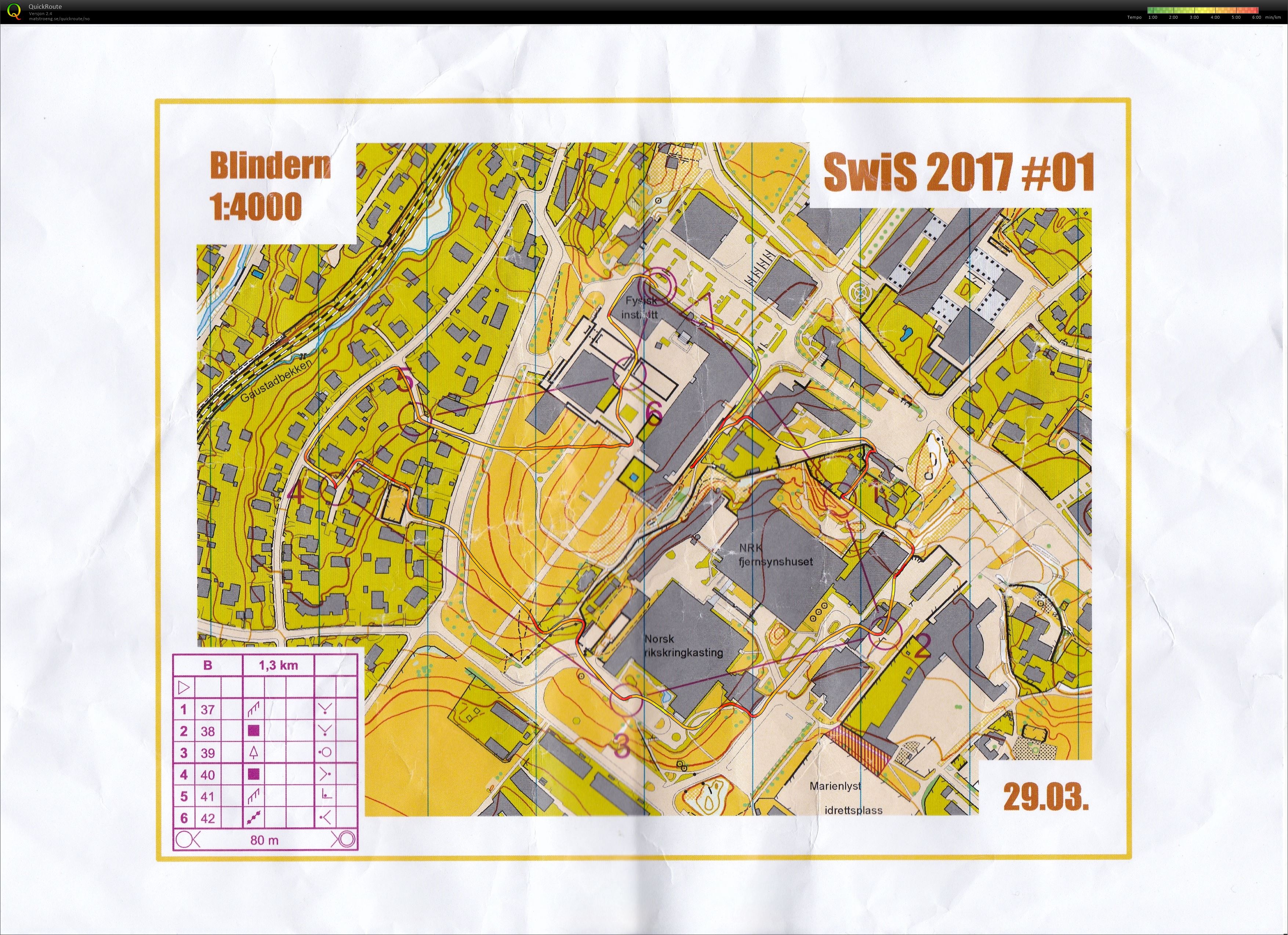 Swis - sprint-intervall B (29.03.2017)