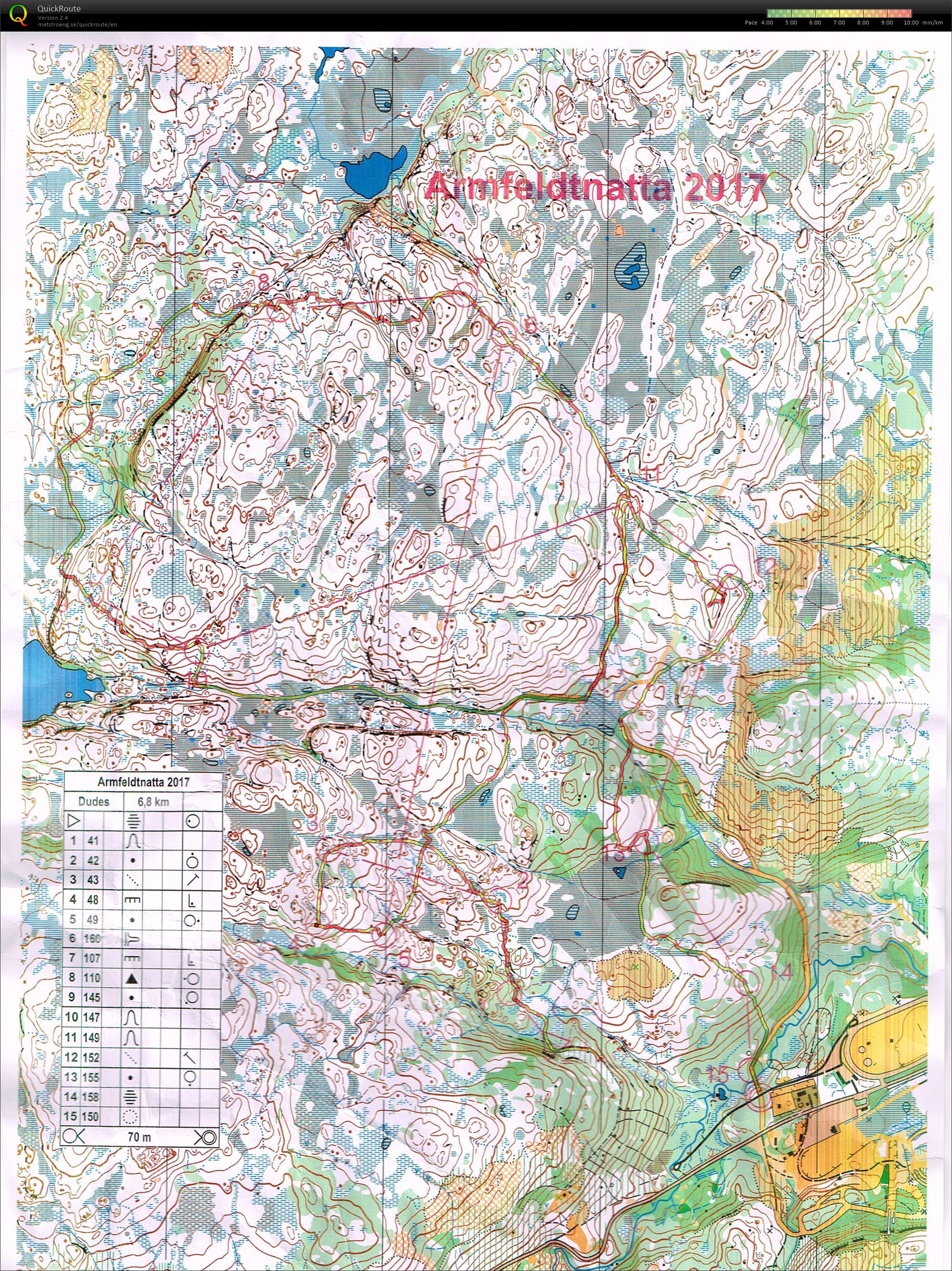 Armfeldtnatta (19.04.2017)
