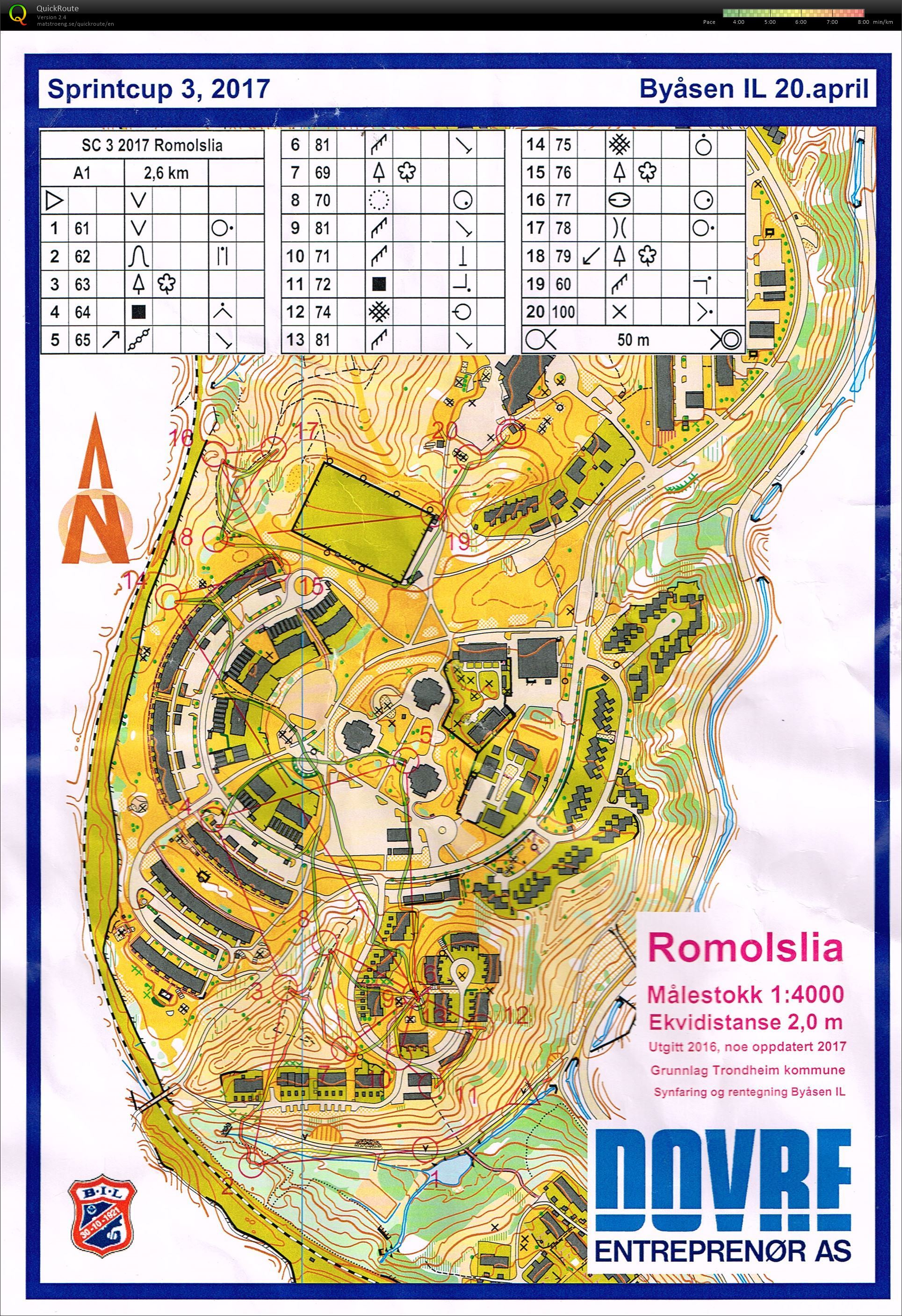 Trondheim Sprintcup #3 (20/04/2017)