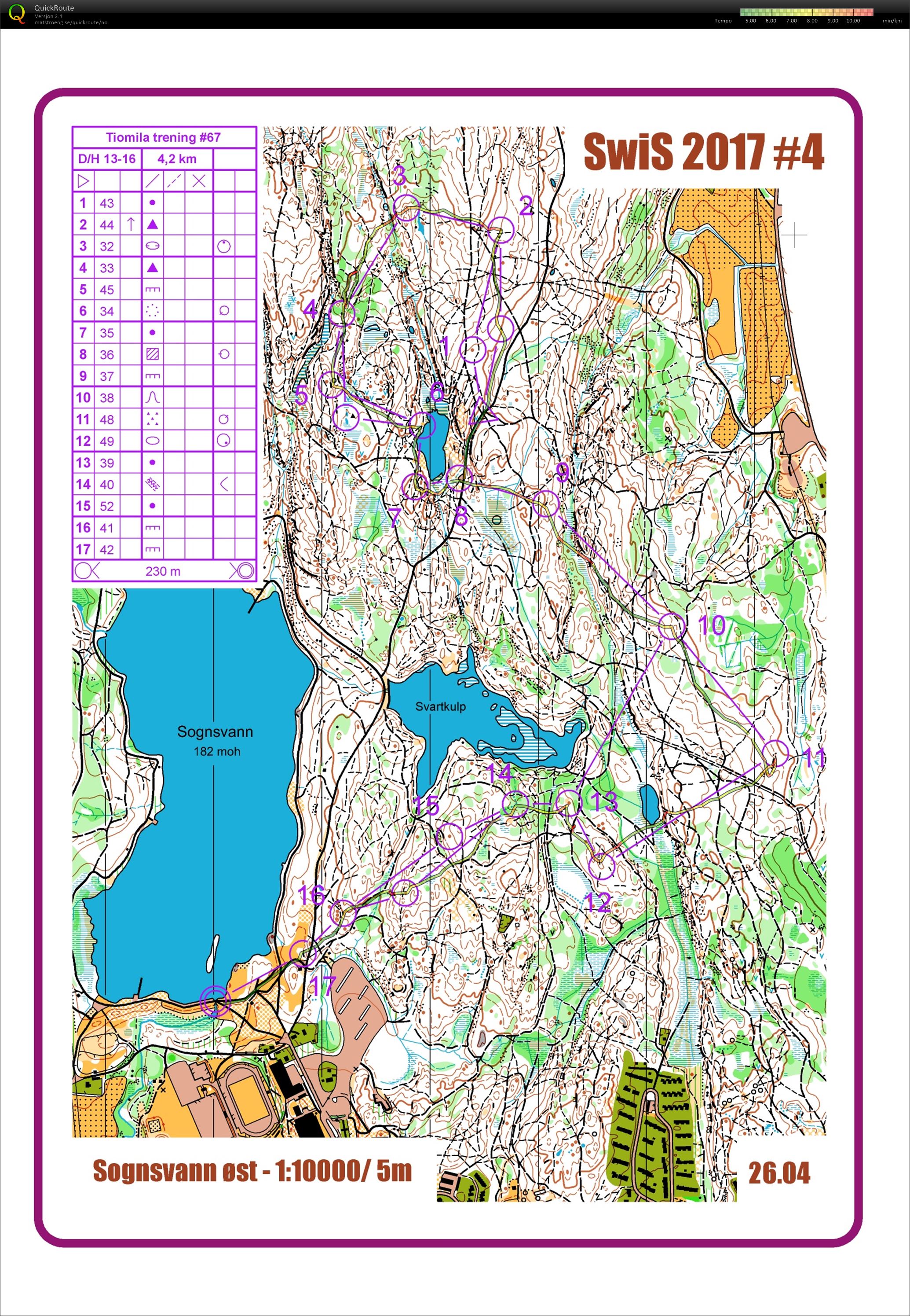 Swis Stafett-trening (2017-04-26)