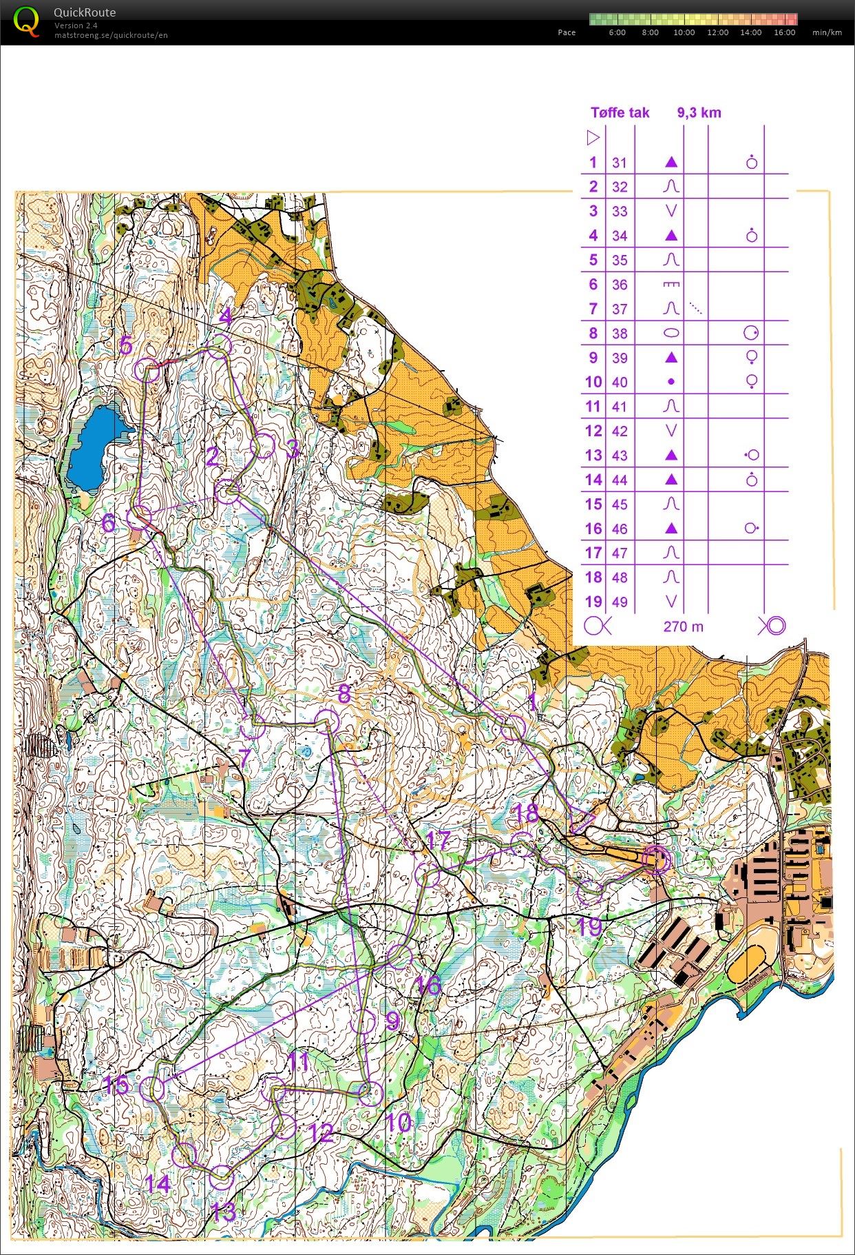 Camp Saunes Heistadmoen (12.08.2017)