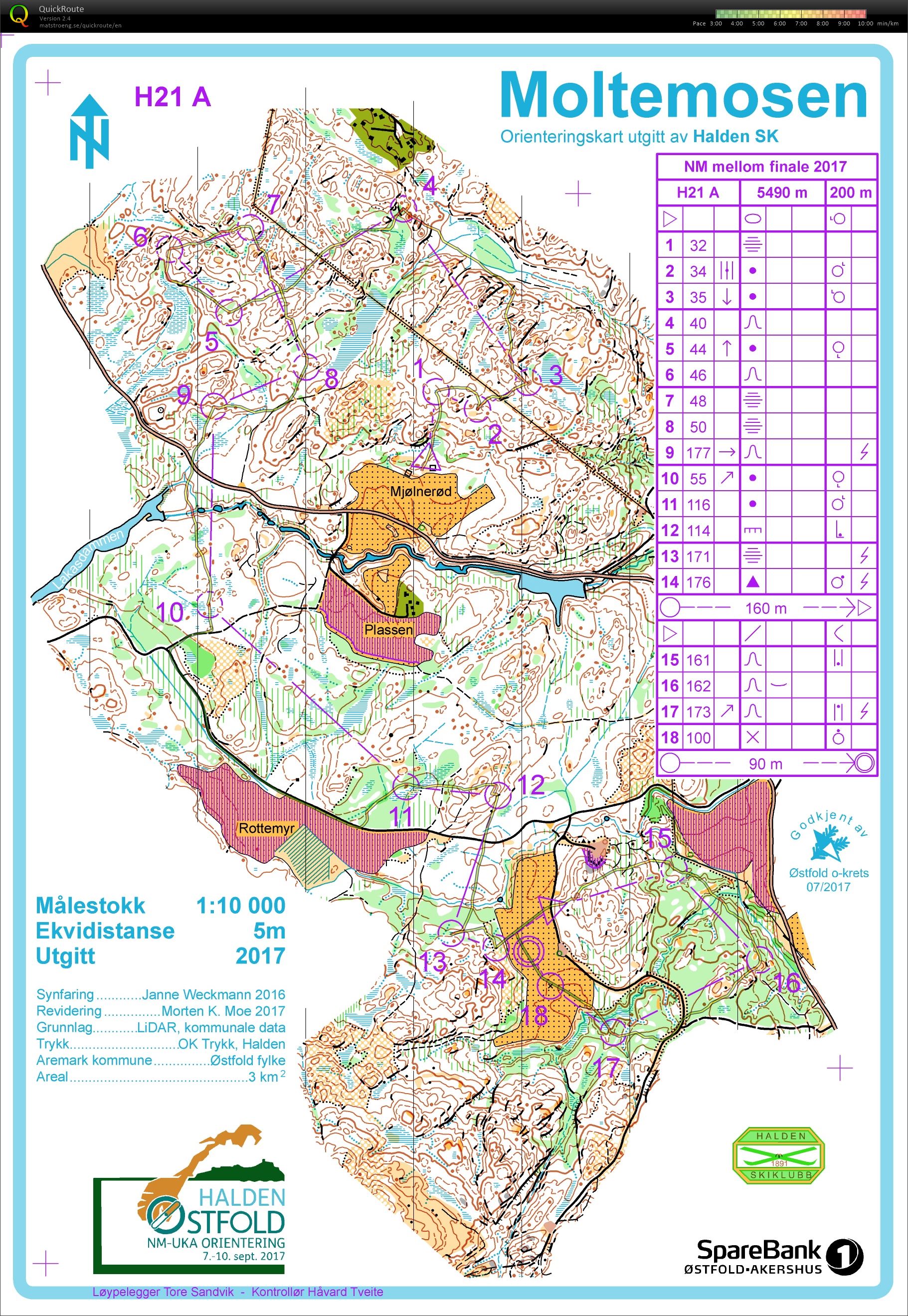NM Mellom Final (2017-09-09)