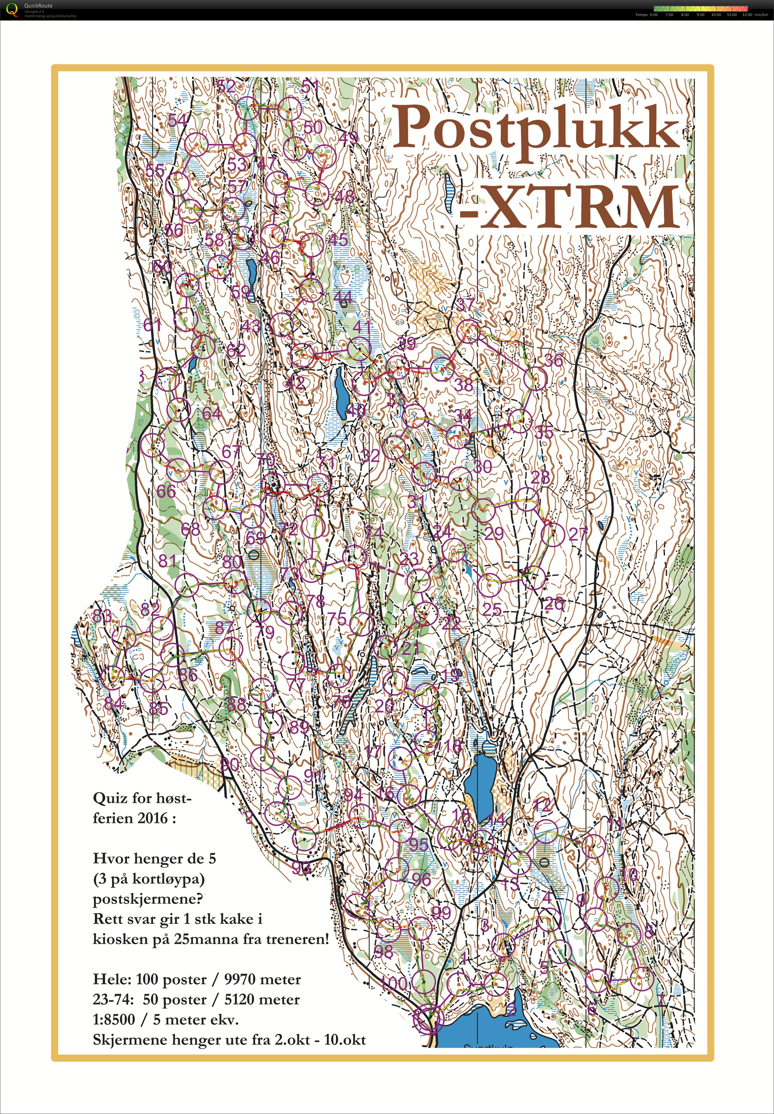 Postplukk XTRM (12.11.2017)