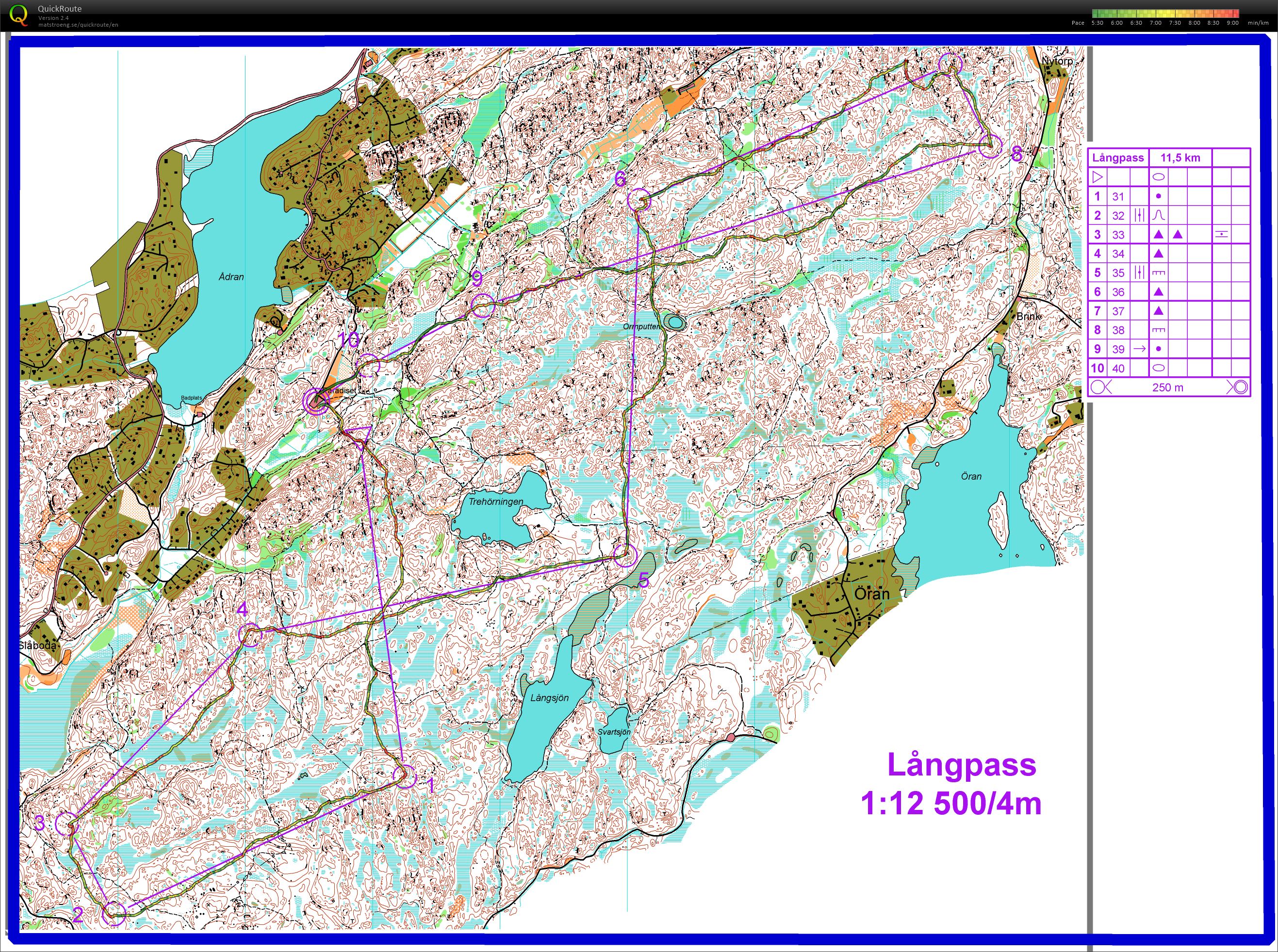 O-langtur (26/11/2017)