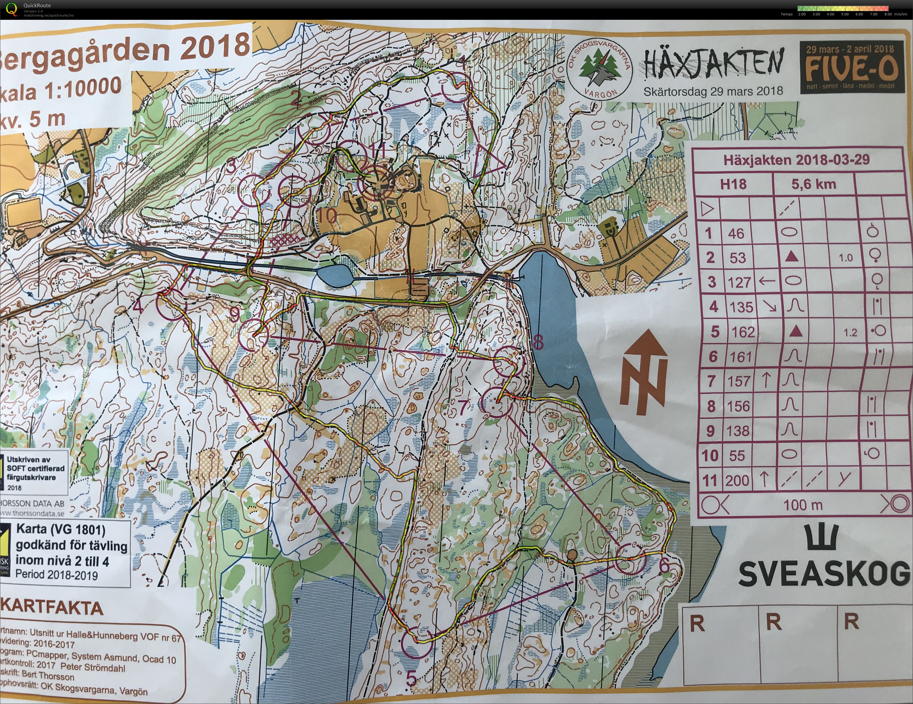 Häxjakten (Five-O #1) (29.03.2018)