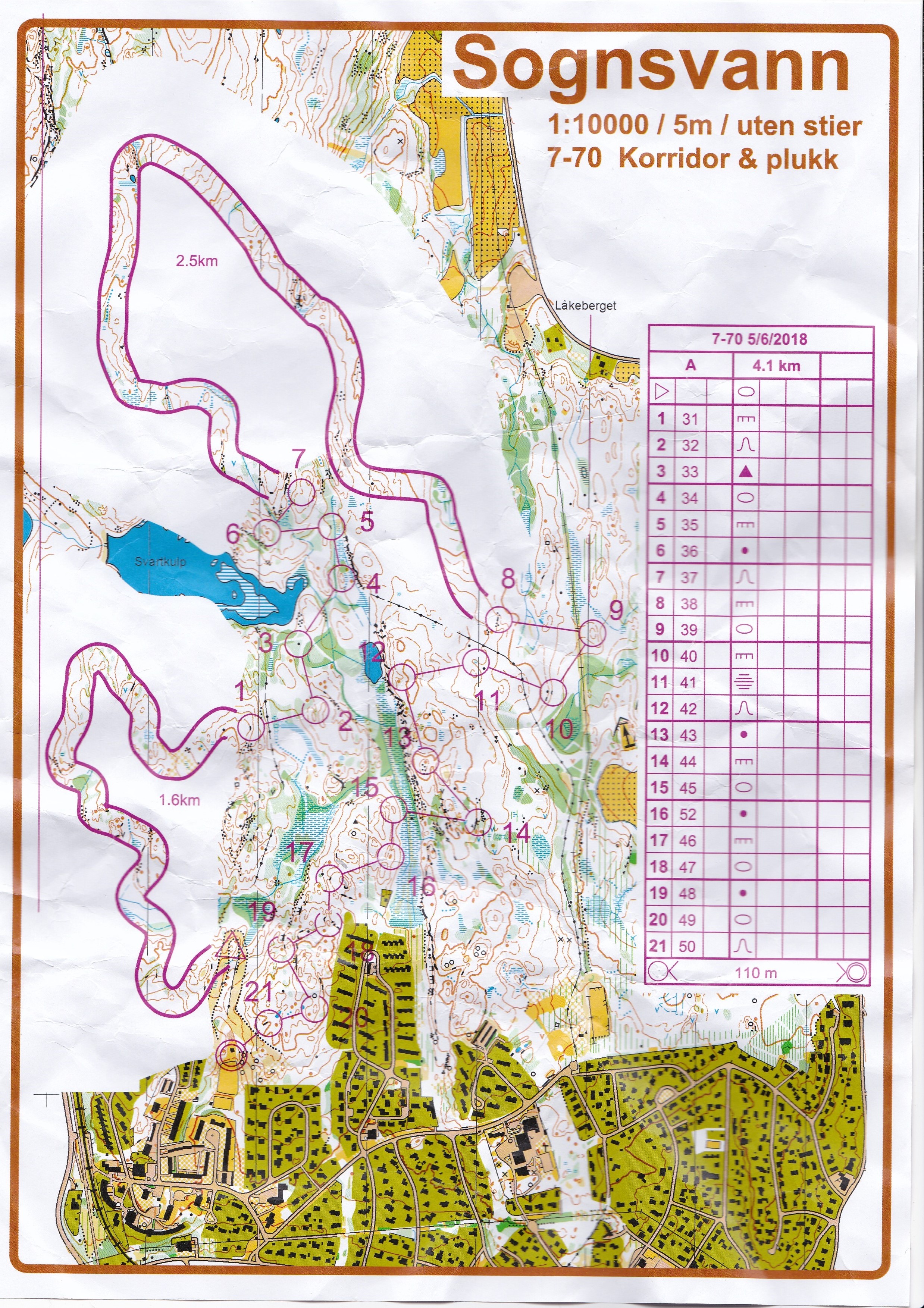 7-70 Kollbanen (2018-06-05)