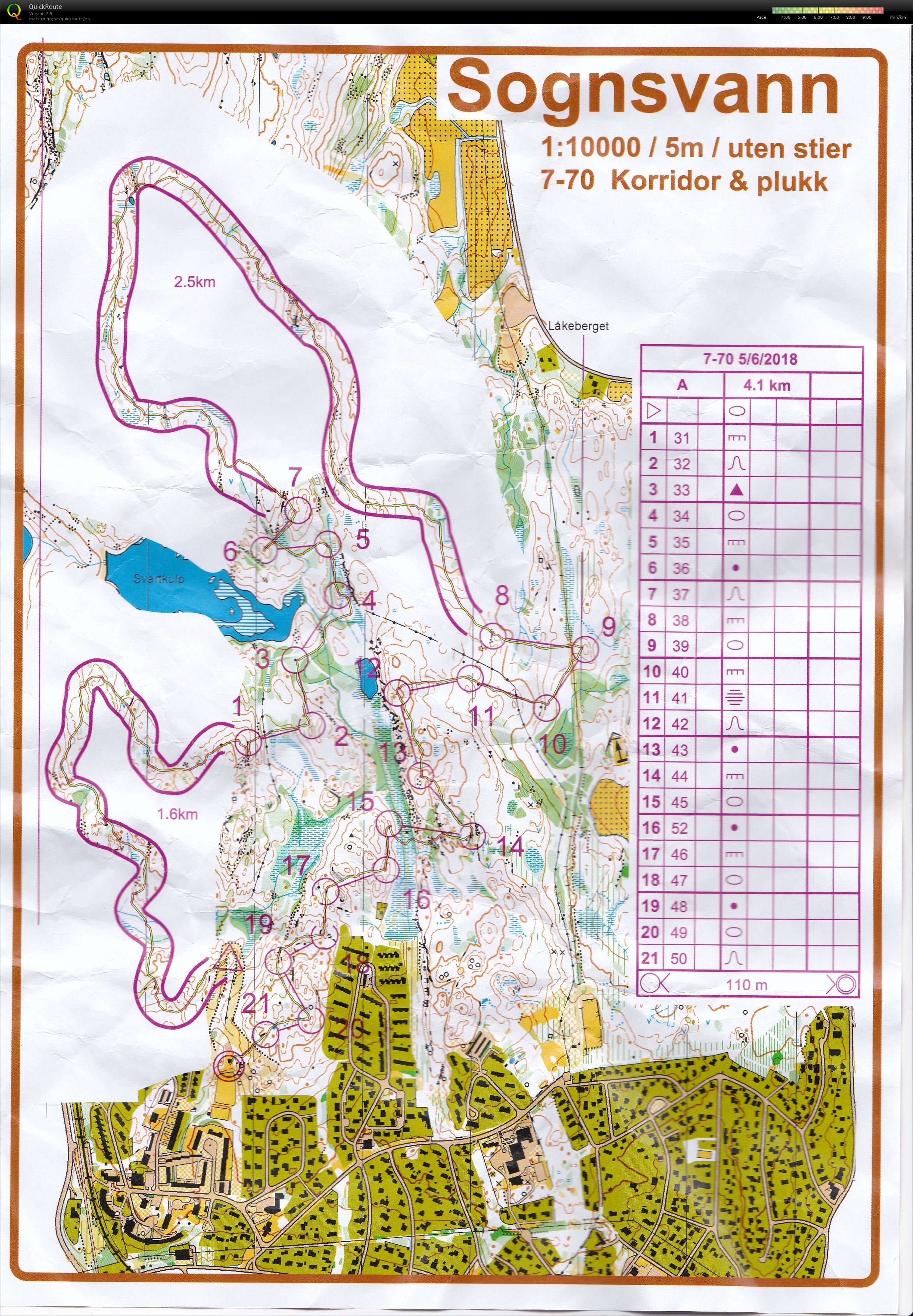 7-70 Kollbanen (2018-06-05)