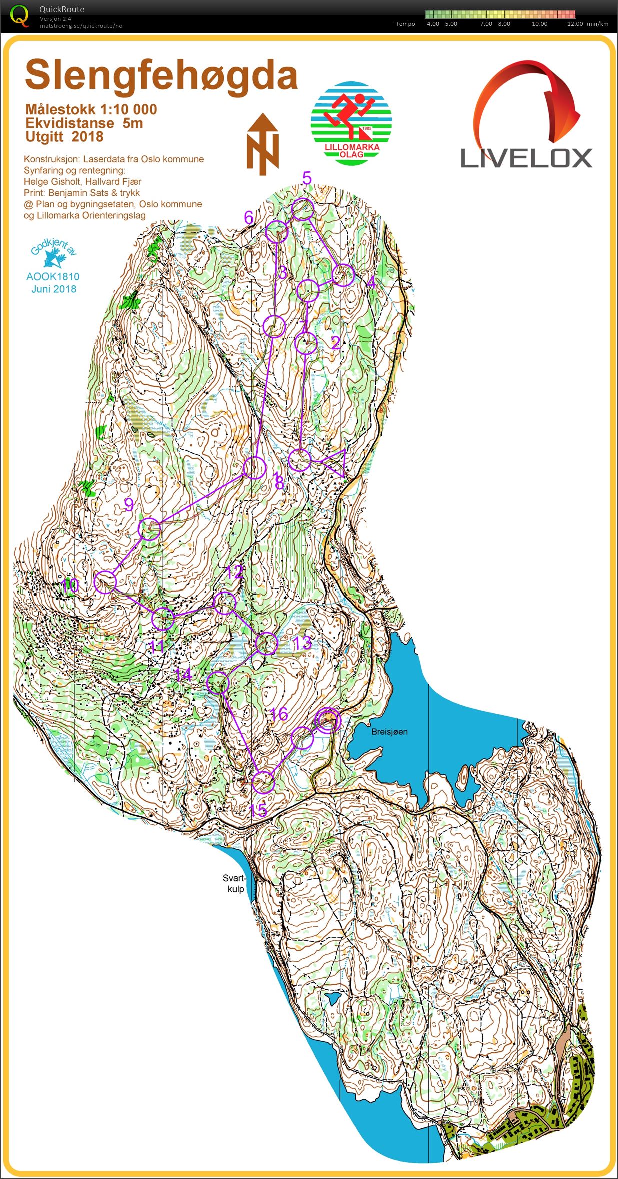 Gromløpet - KM mellom (09-06-2018)