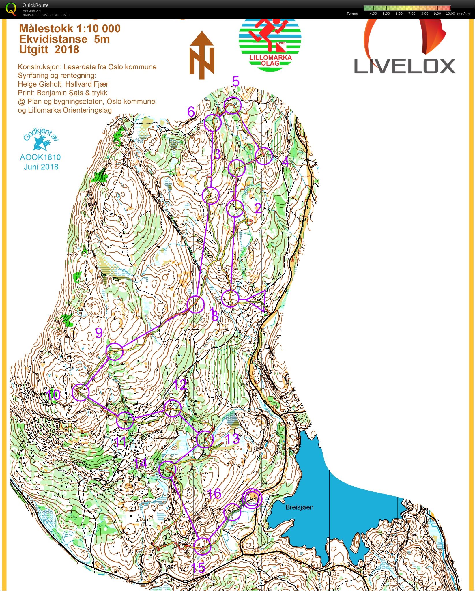 Gromløpet - KM mellom (09/06/2018)