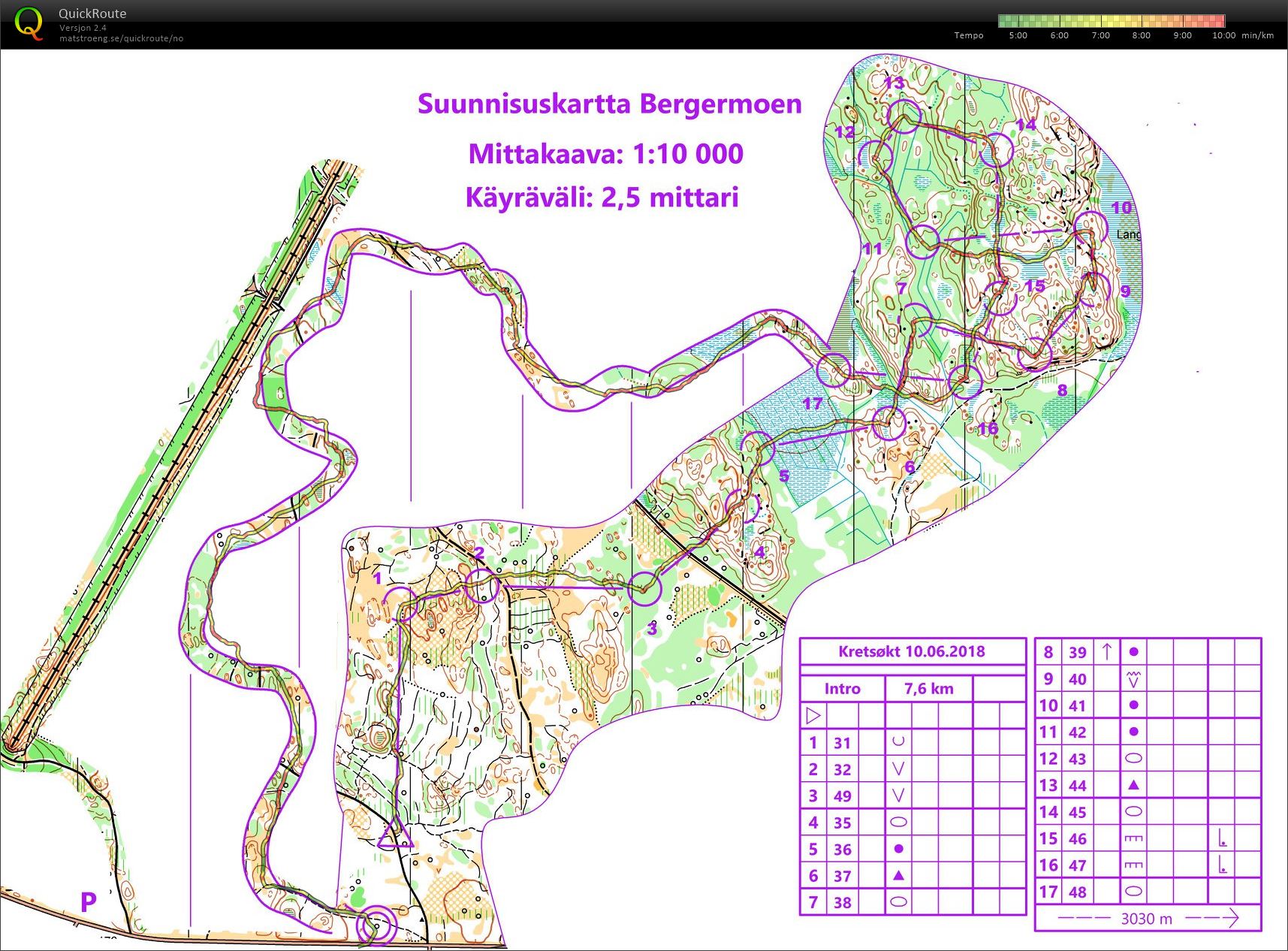 Jukola dagssamling #1 (10-06-2018)