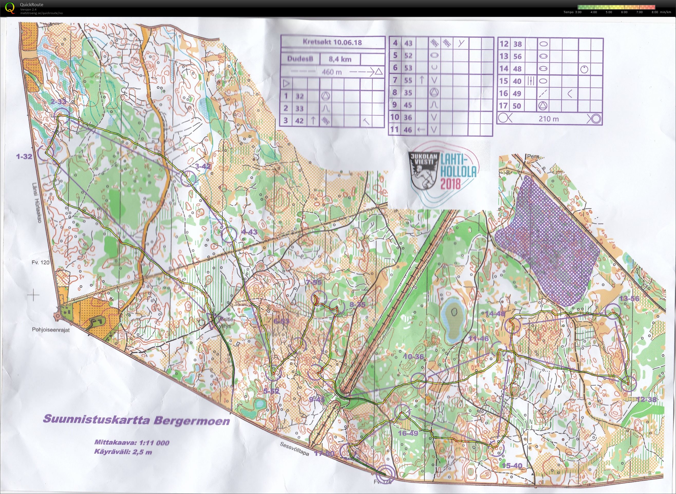 Jukola dagssamling #2 (10.06.2018)