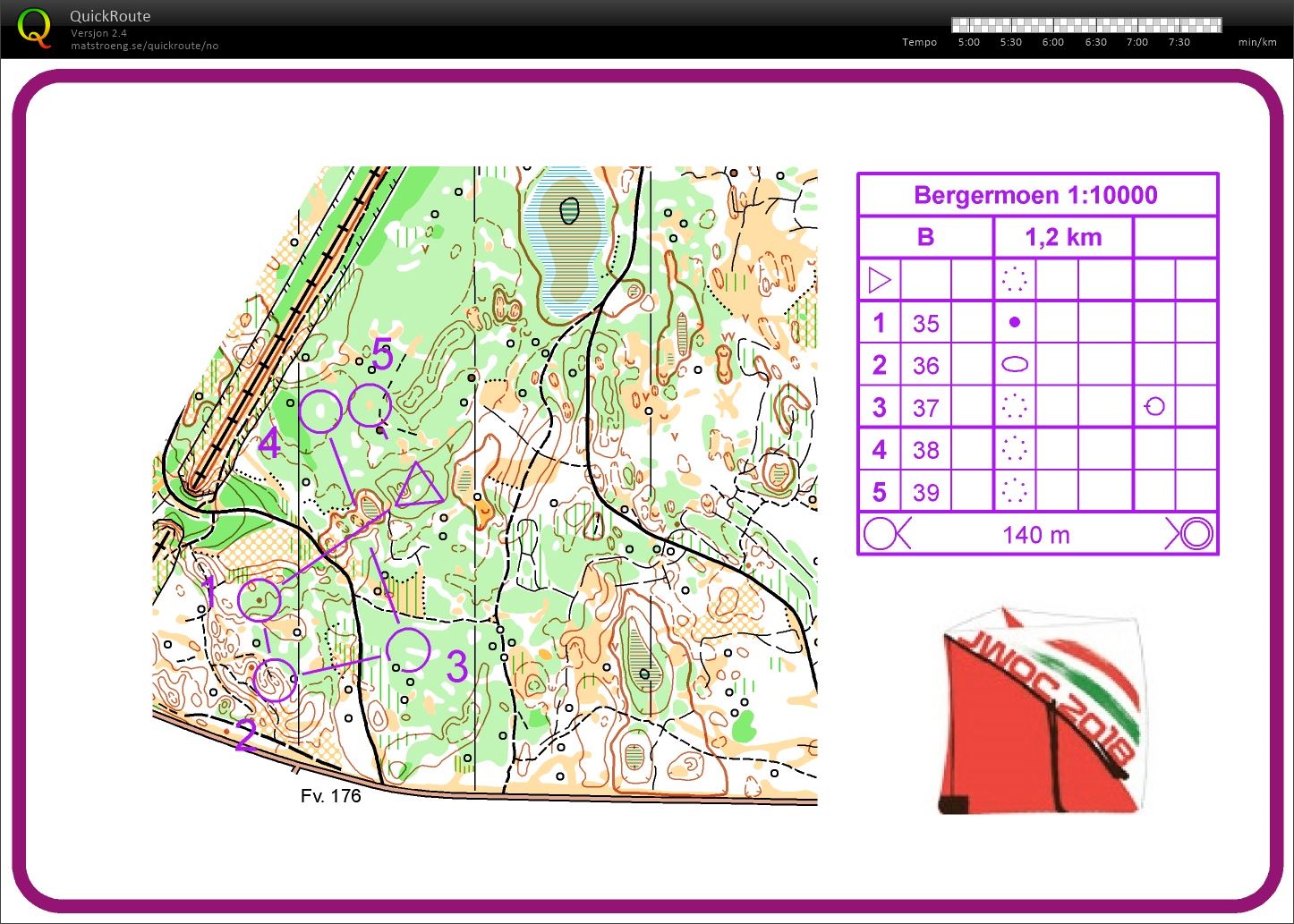 Treningsdag med JWOC-gjengen #2 (19.06.2018)