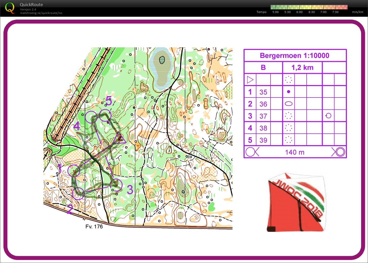 Treningsdag med JWOC-gjengen #2 (19.06.2018)