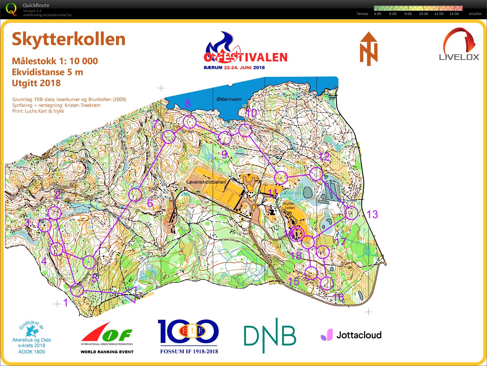 O-festivalen mellom (24.06.2018)