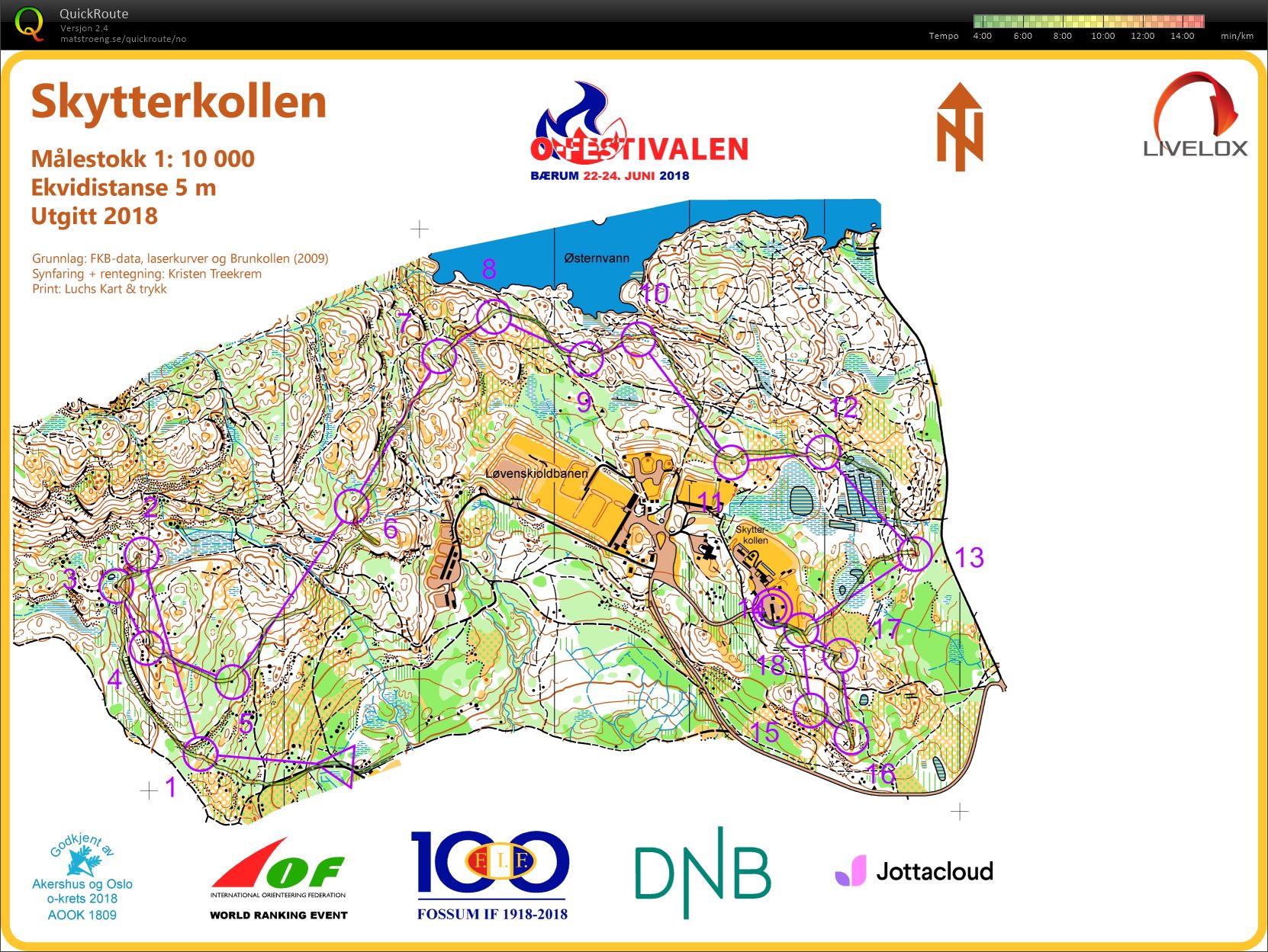 O-festivalen mellom (24.06.2018)