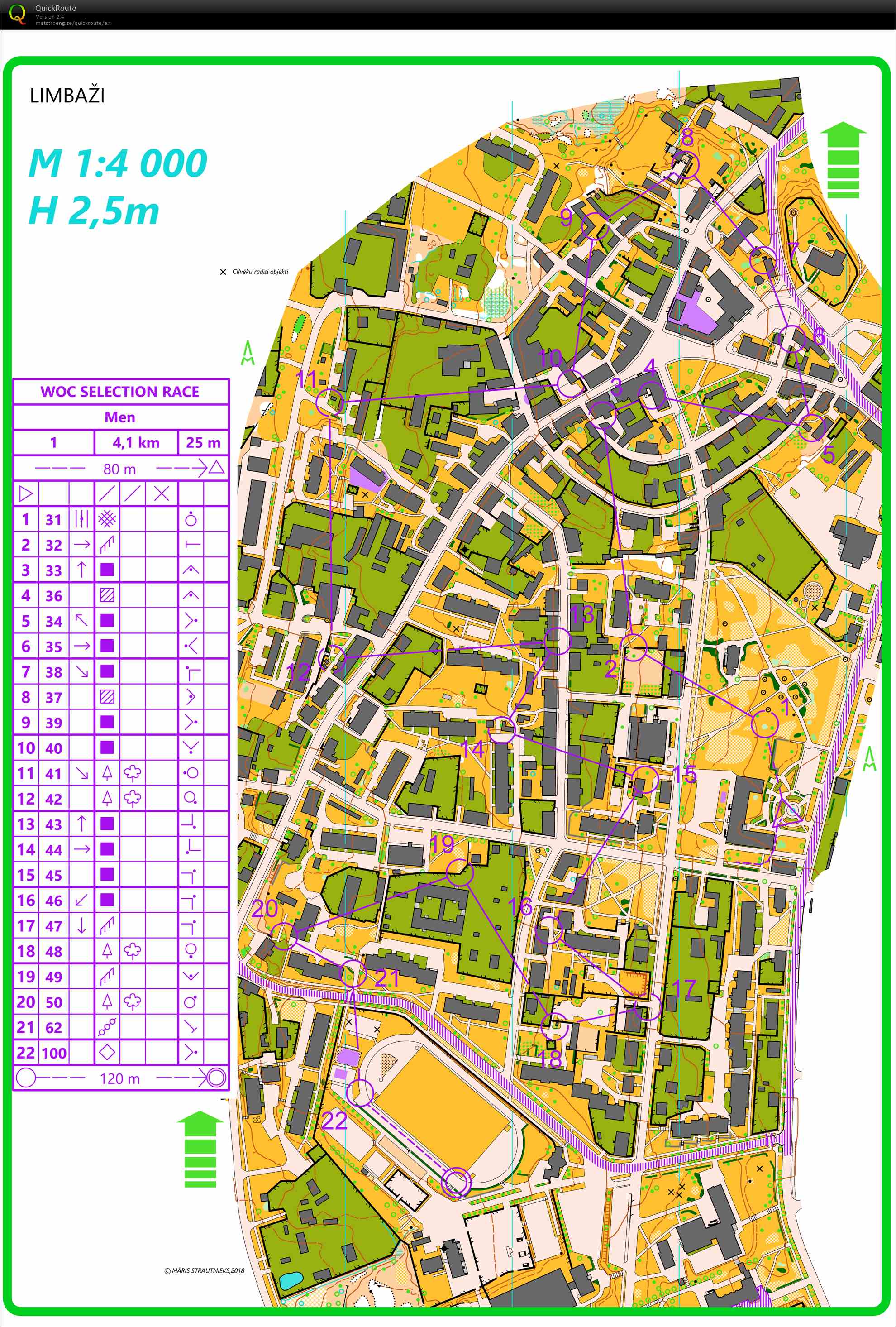 VM-test sprint (06/07/2018)