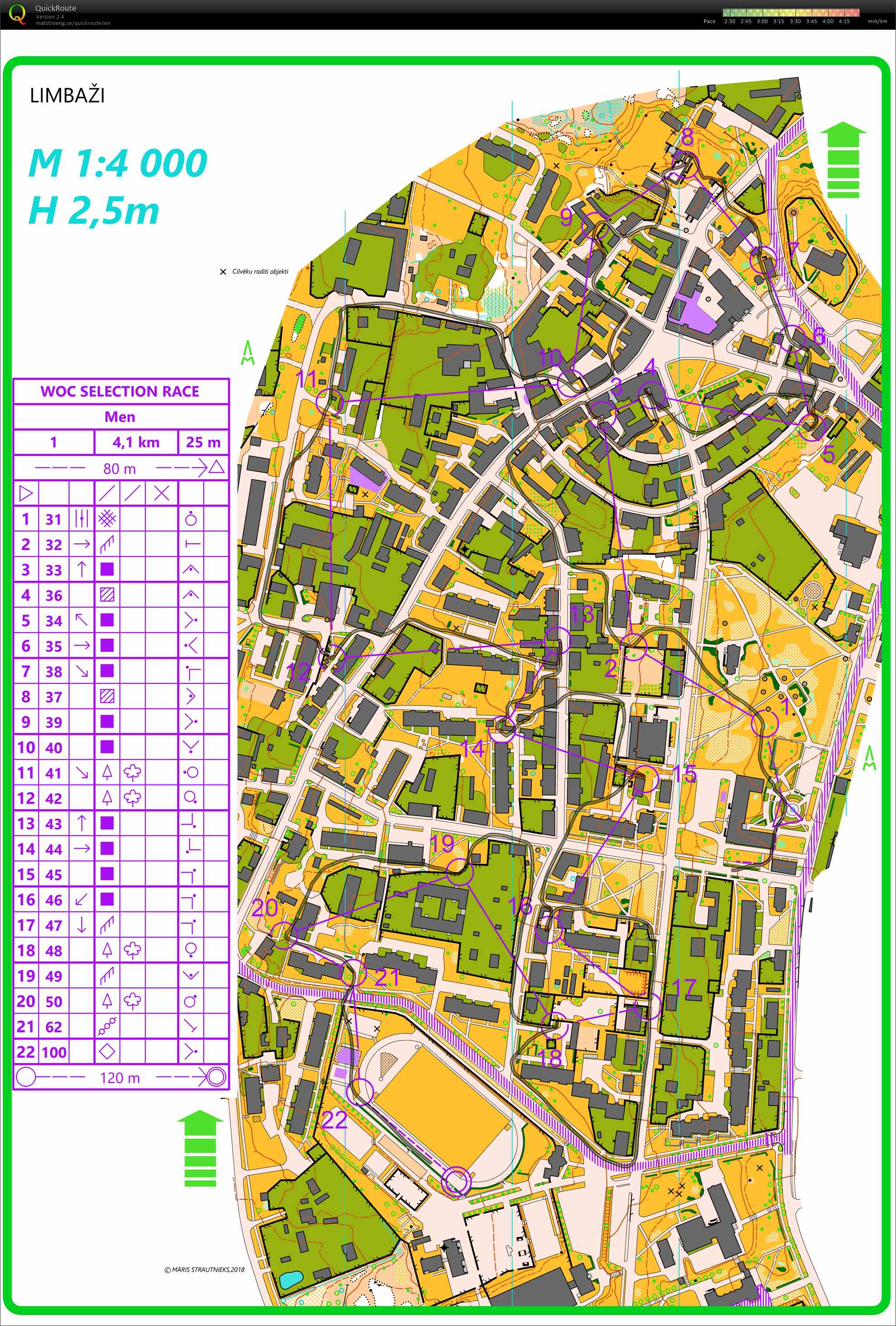 VM-test sprint (06/07/2018)