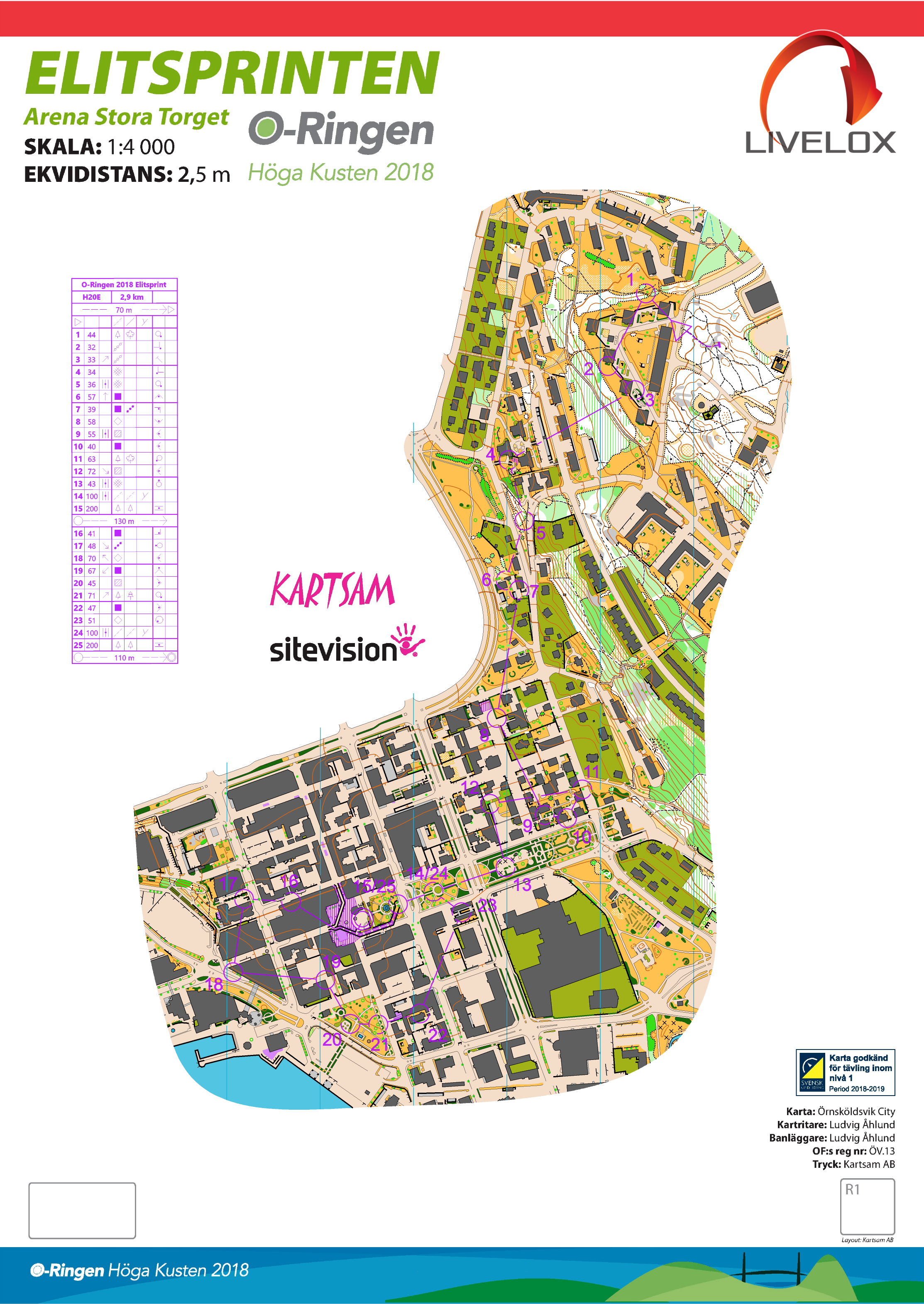 O-ringen etappe 3 (2018-07-24)