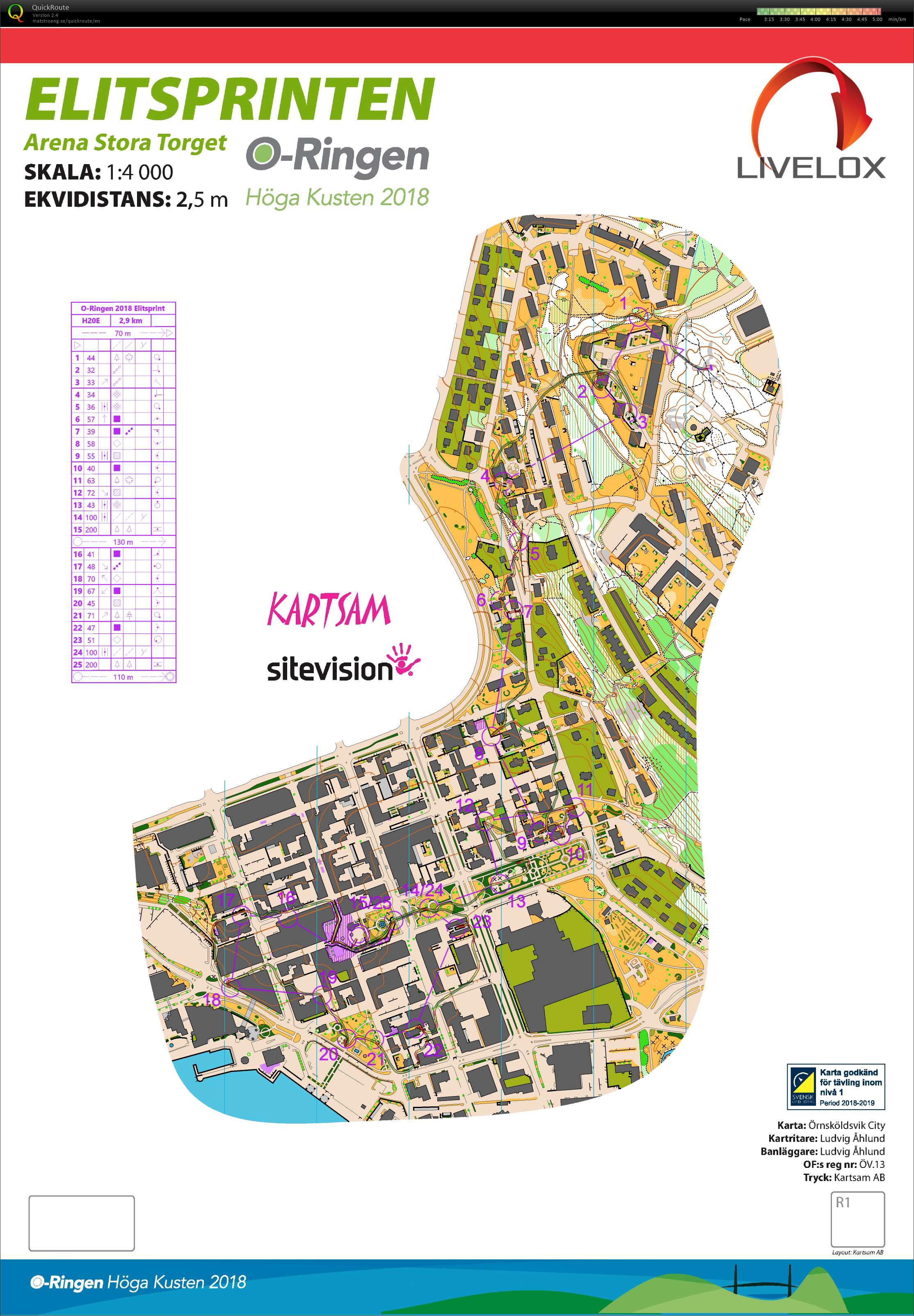 O-ringen etappe 3 (2018-07-24)