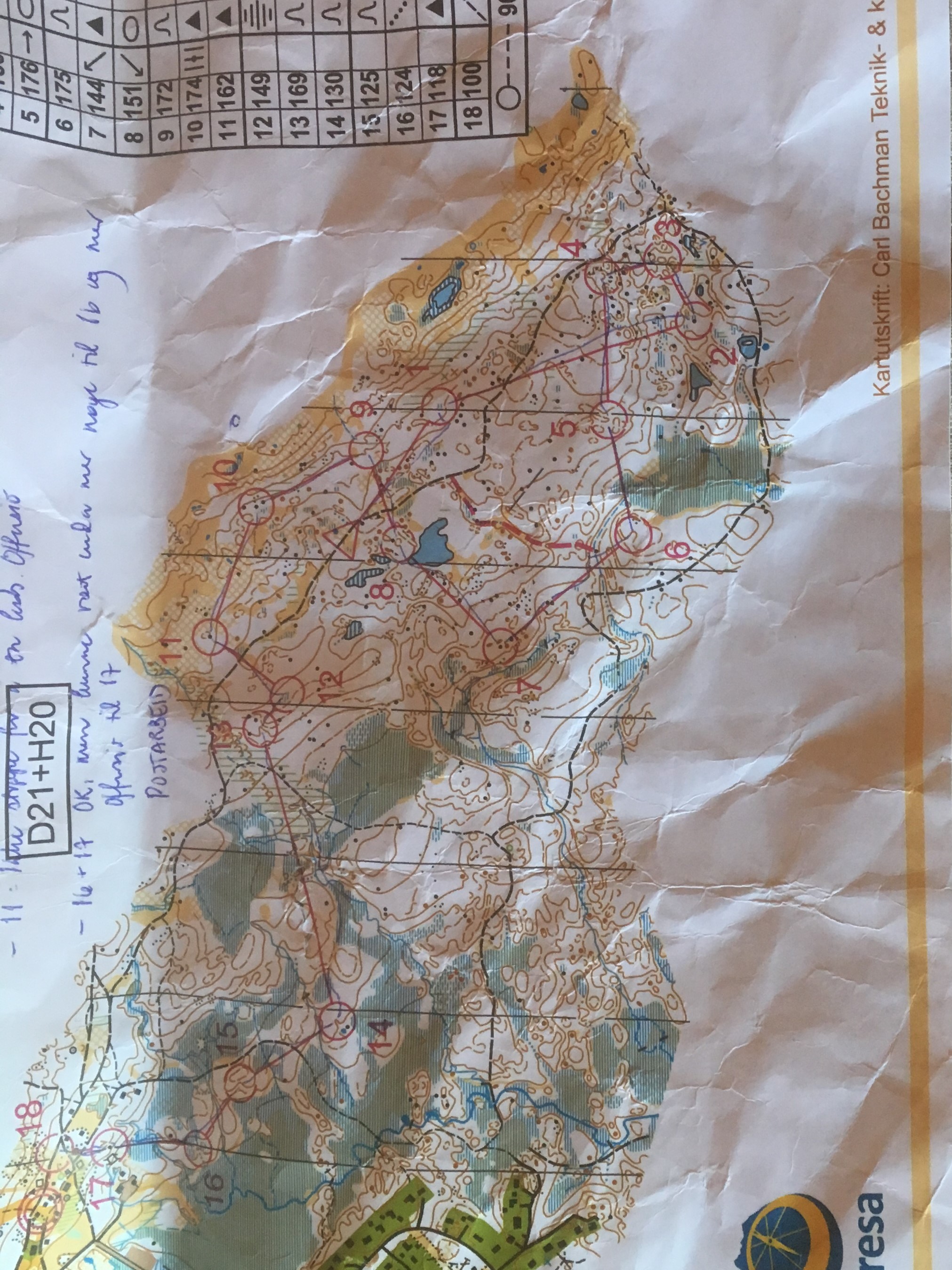 Grövelsjöorienteringen etp. 1 (03.08.2018)
