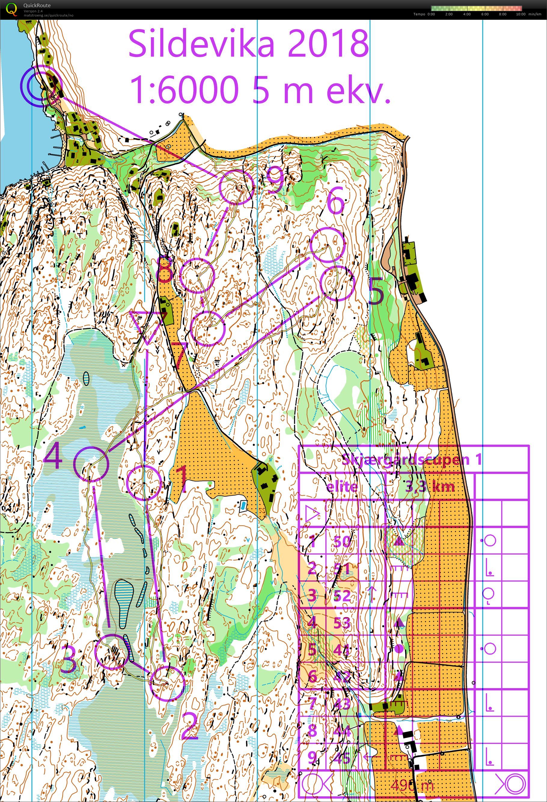 Rerun Skjærgårdscup #1  (04.08.2018)