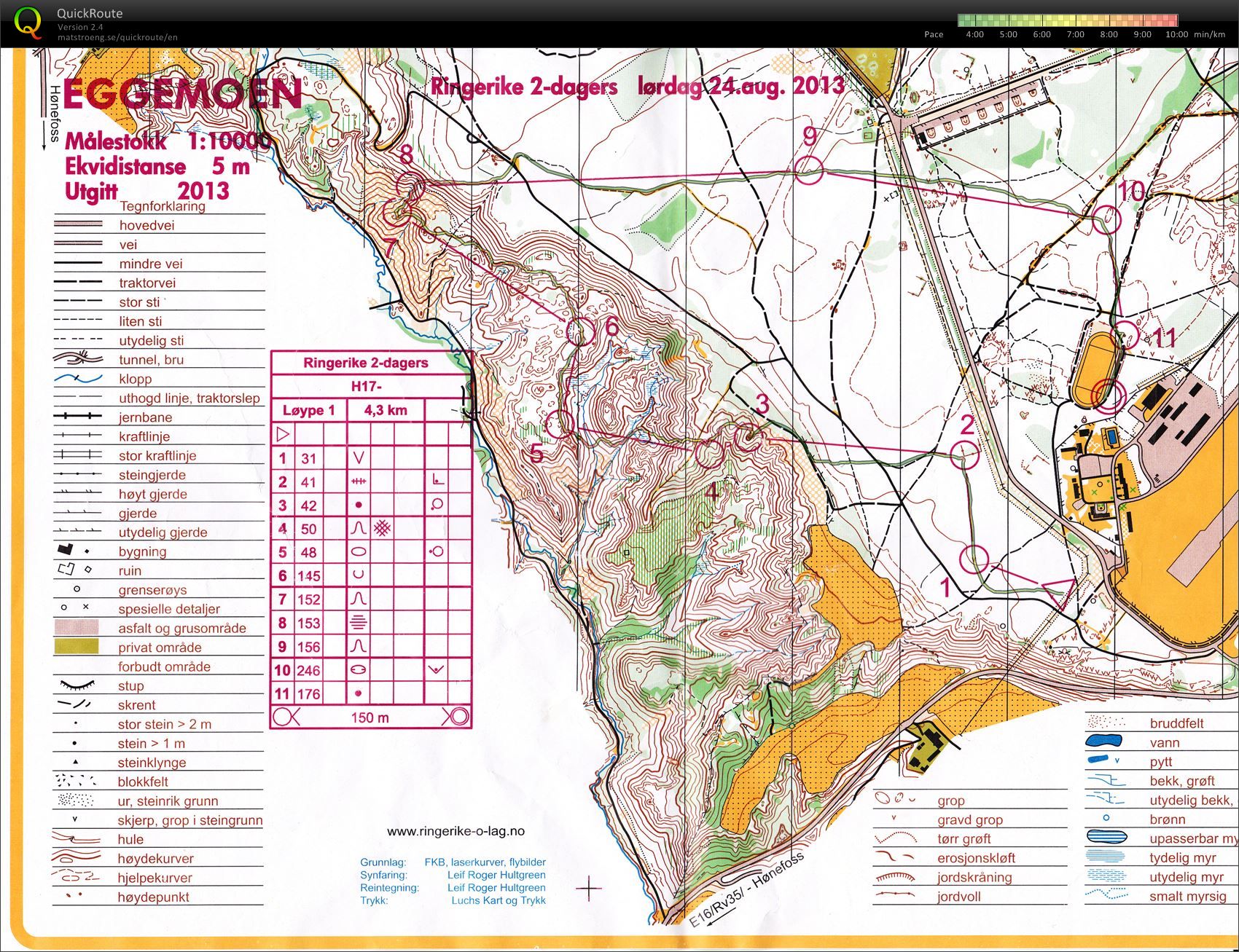 Ringerike 2 dagers - mellom (24.08.2013)