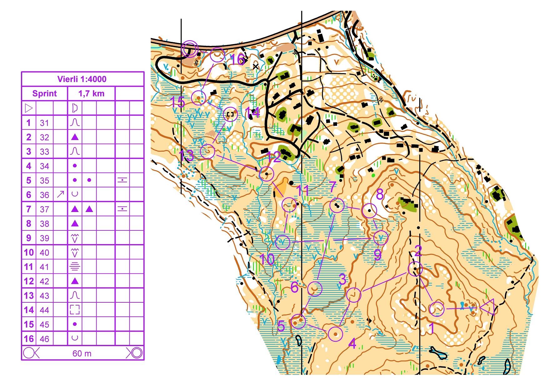 Vierli fjellsprint (15/08/2018)