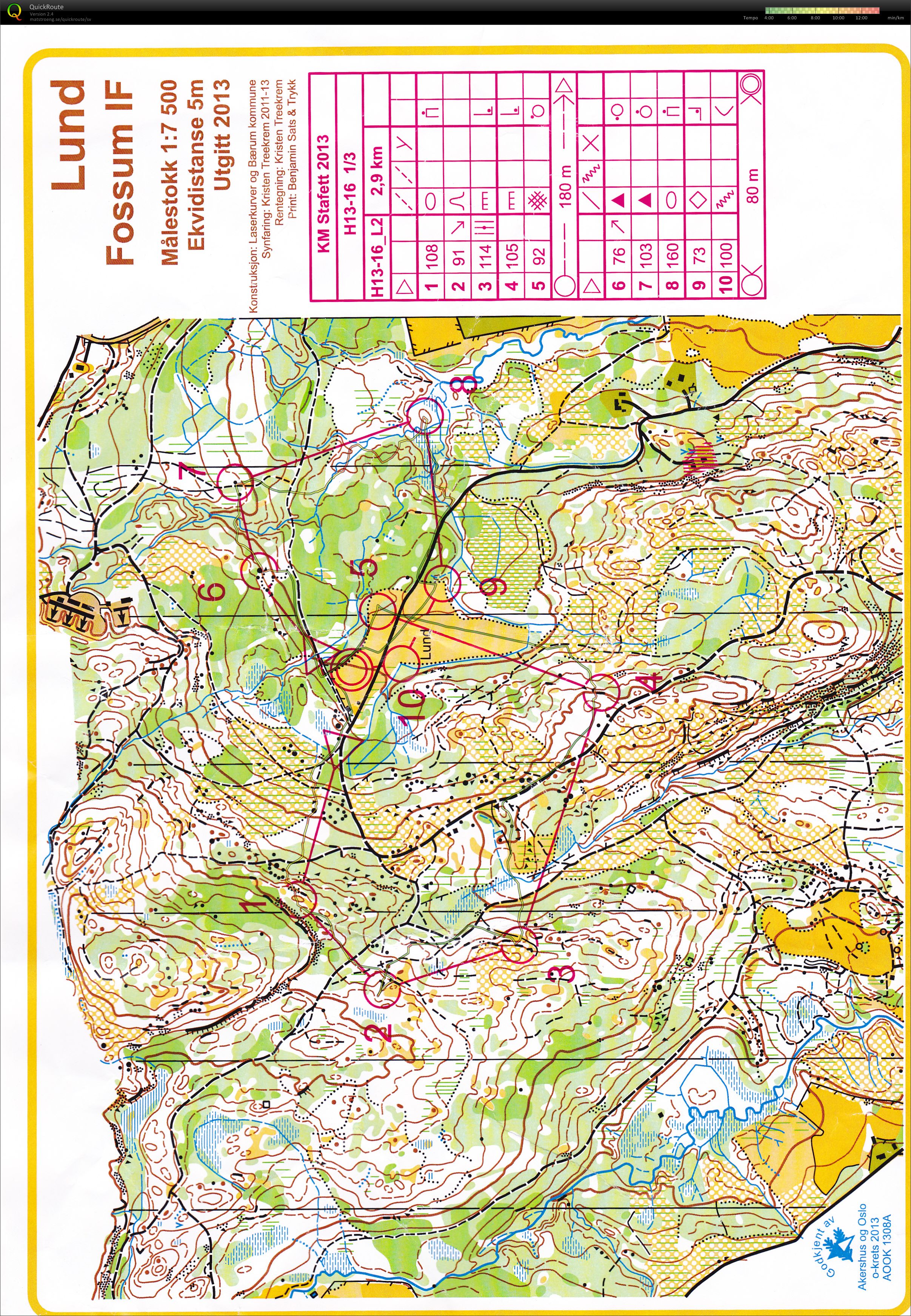 KM Stafett H13-16 (01/09/2013)