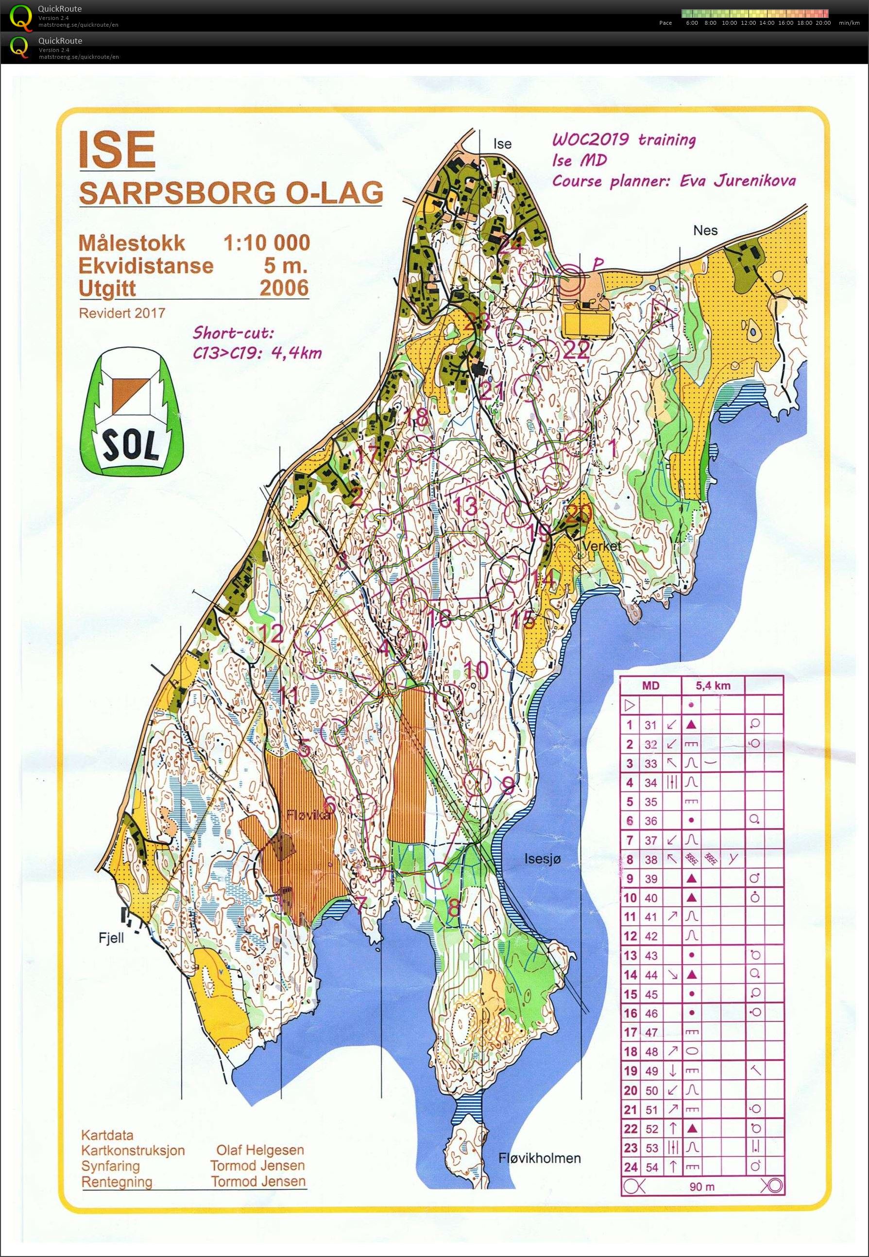 WOC19-trening med kretsen (26.08.2018)