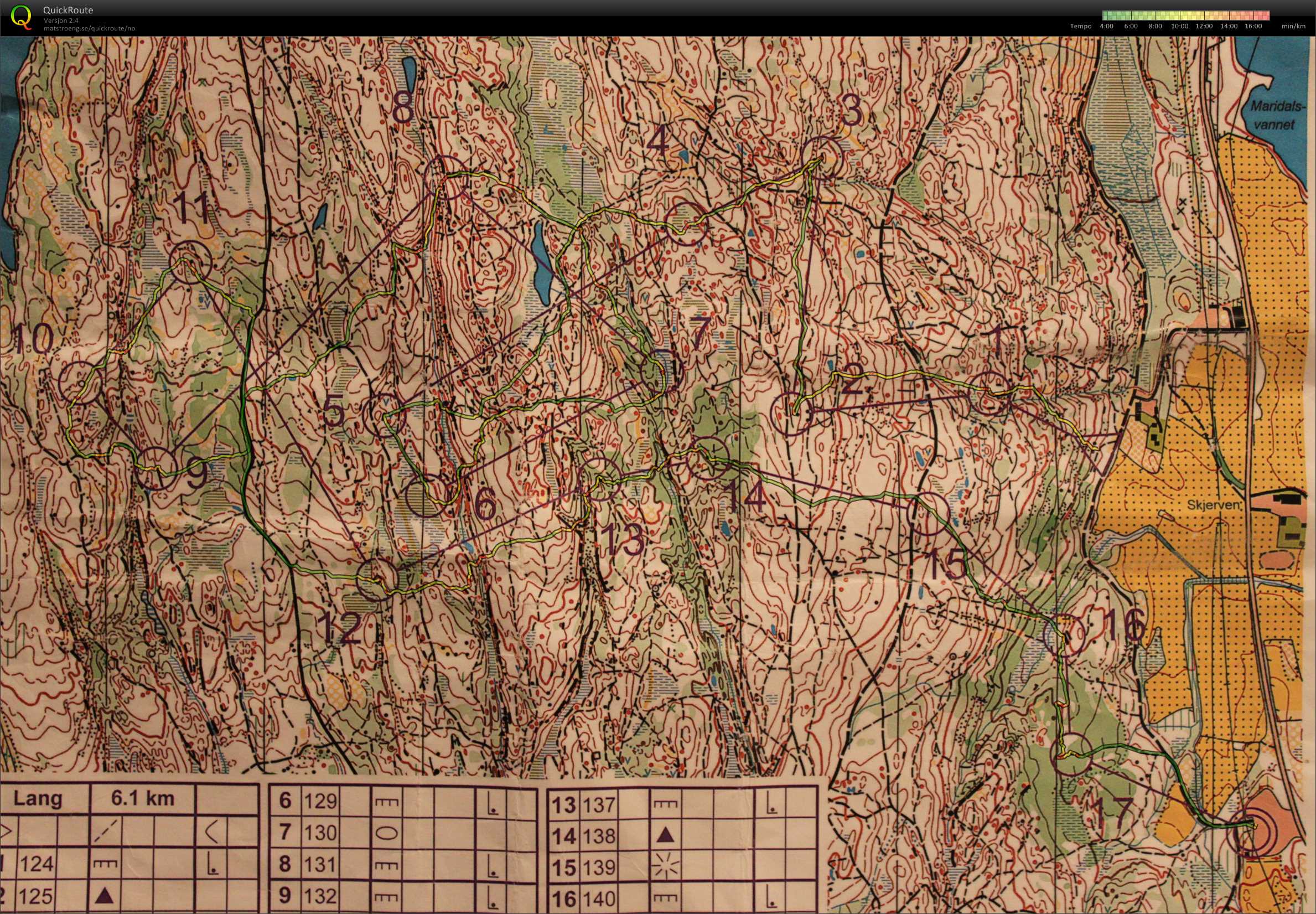 GeoForm Onsdagsløp (28.08.2013)
