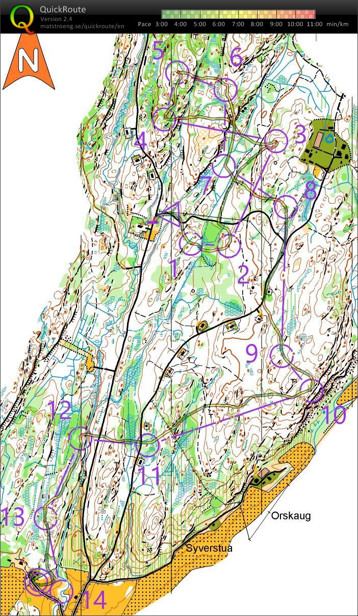 WC middle prologue  (01.09.2018)