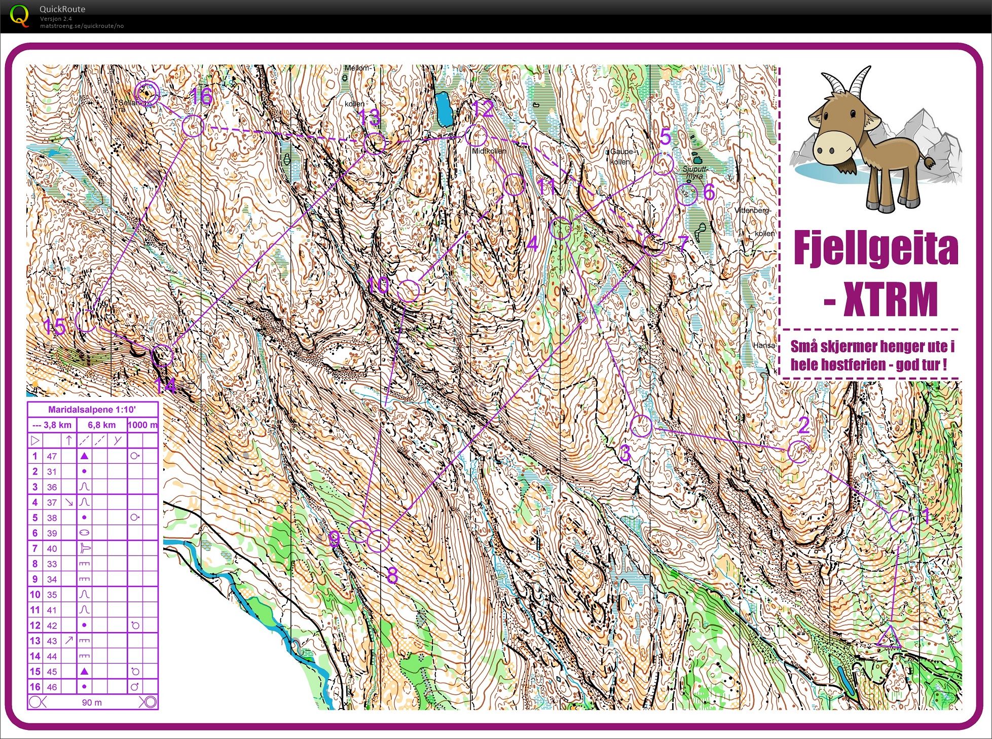 Fjellgeita XTRM (28.09.2018)